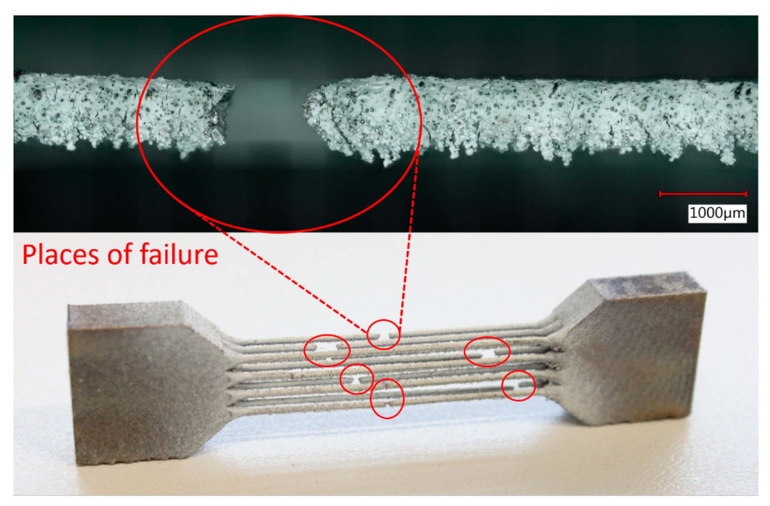 Materials 14 02462 g010 Materials 14 02462 g010