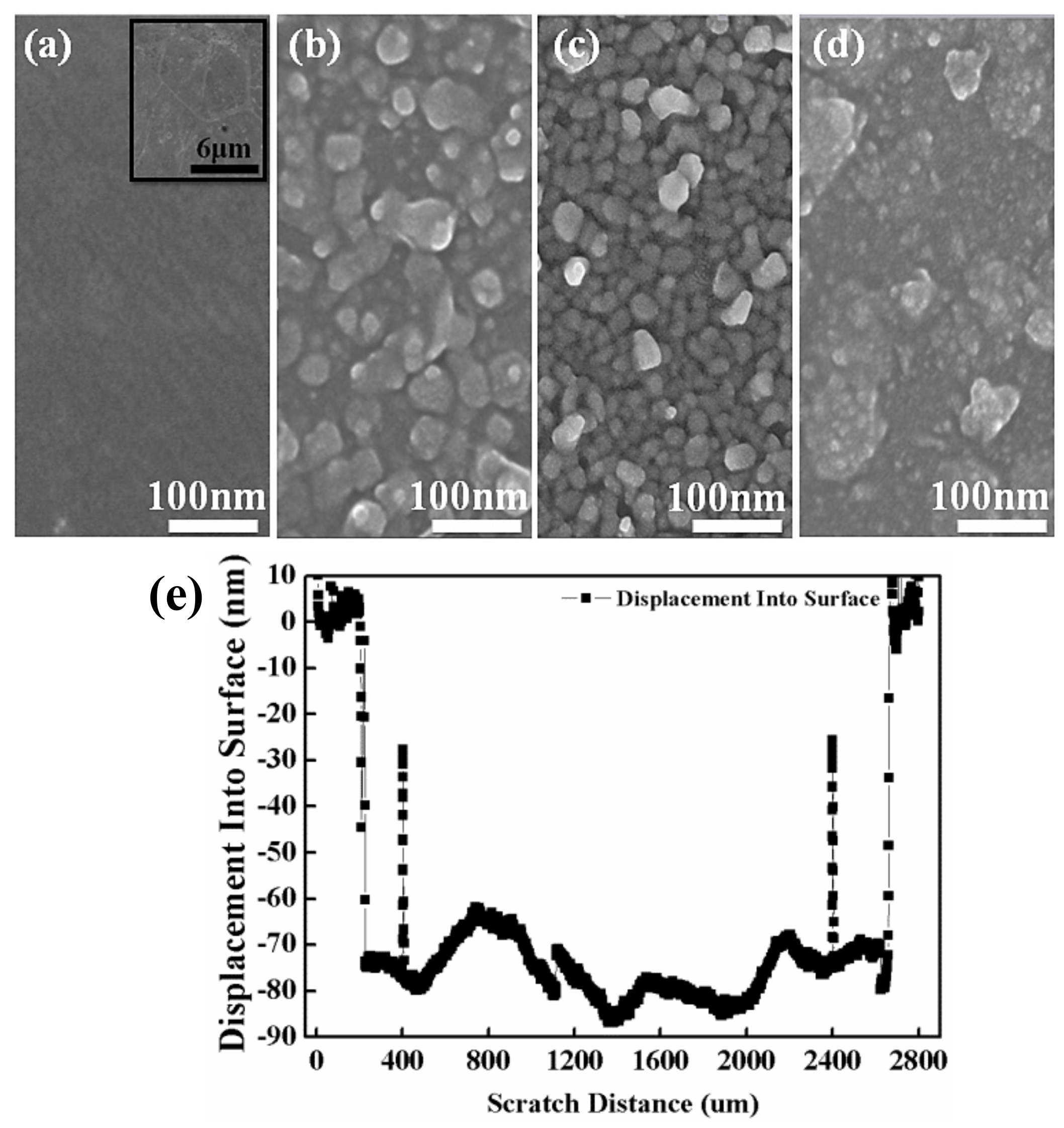 Materials 14 02481 g003 Materials 14 02481 g003