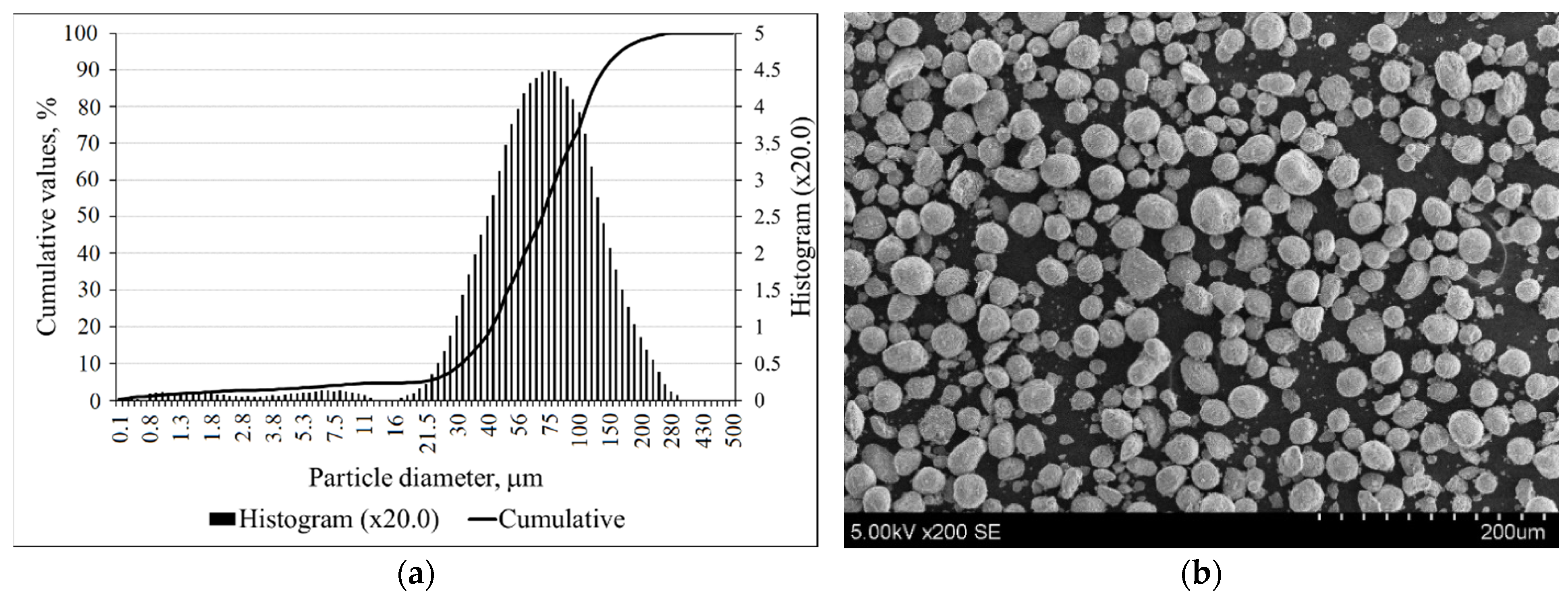 Materials 14 02483 g002