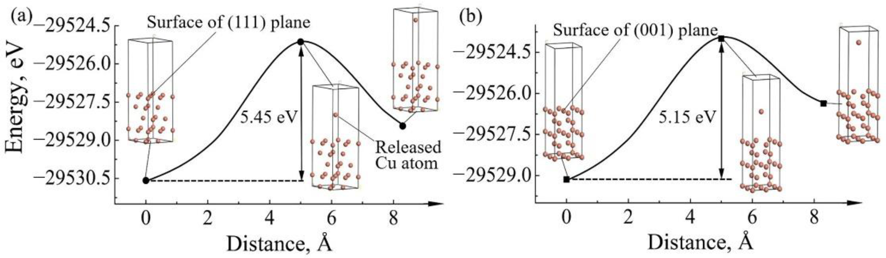 Materials 14 02486 g004