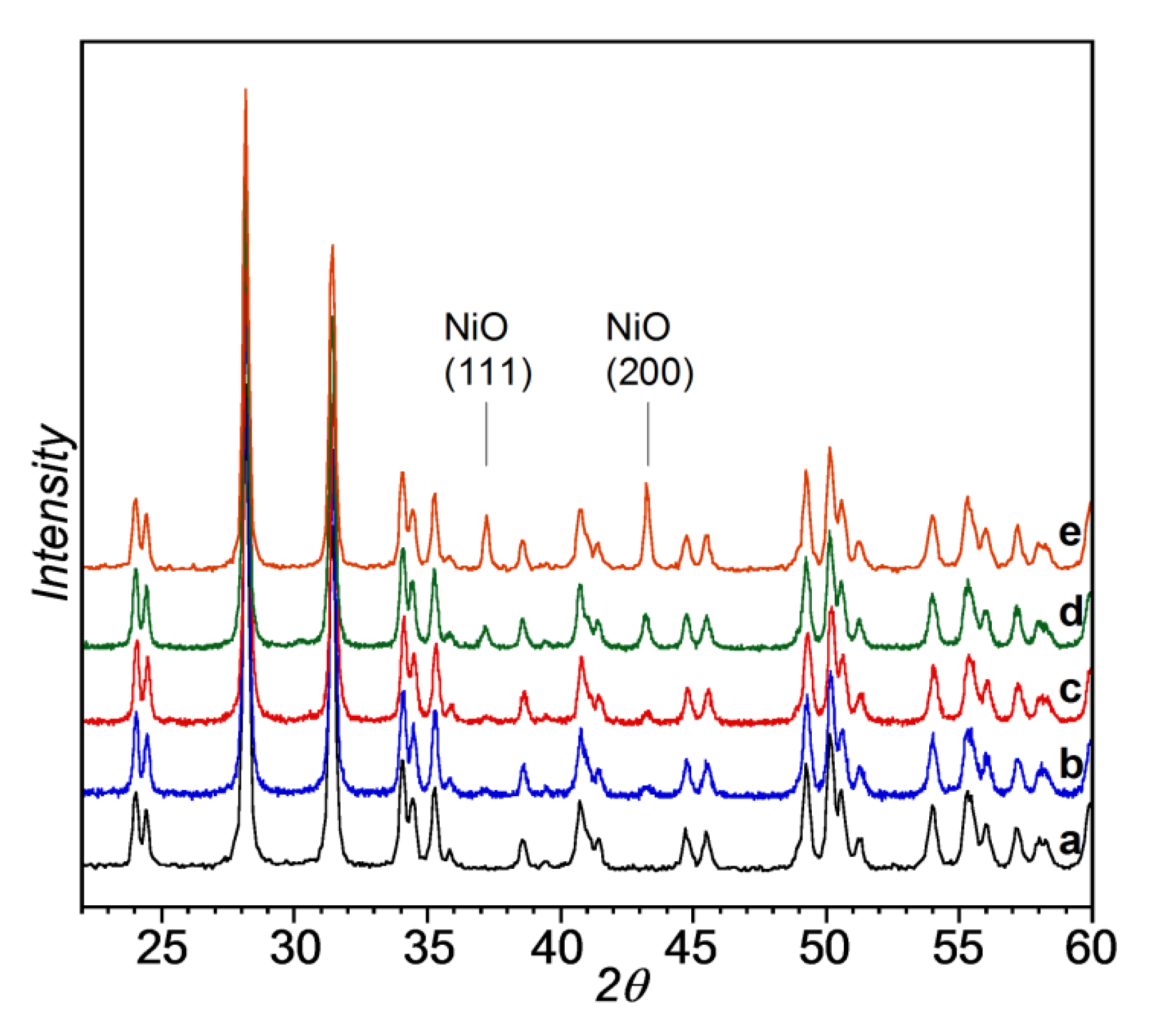 Materials 14 02495 g001 Materials 14 02495 g001