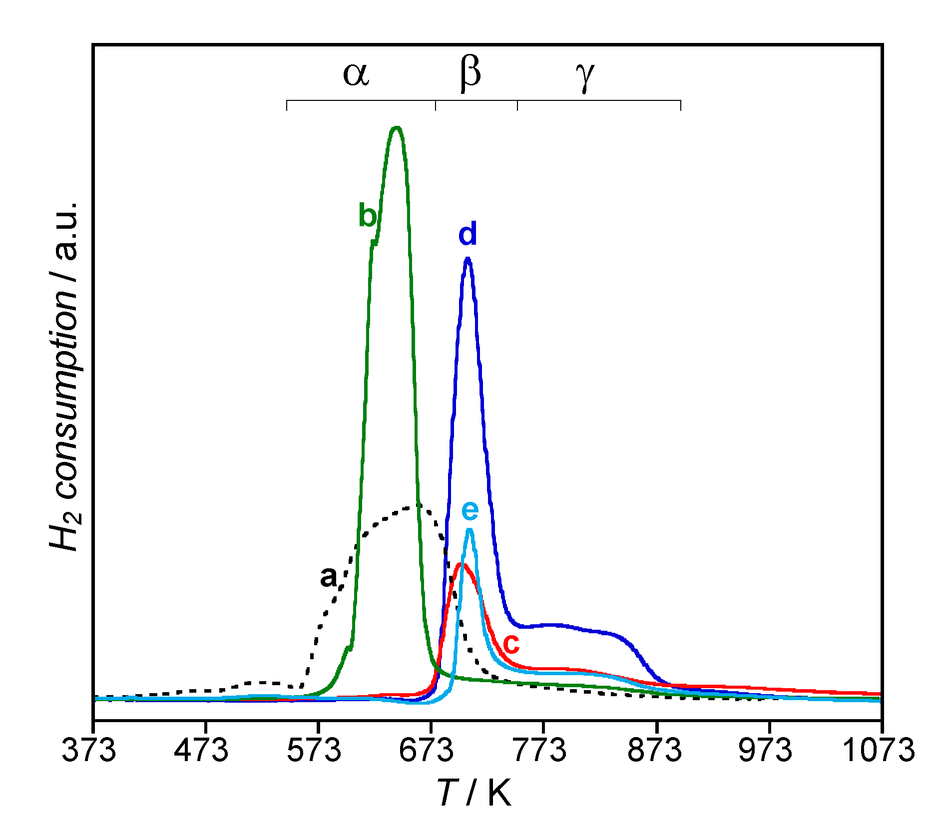 Materials 14 02495 g004 Materials 14 02495 g004