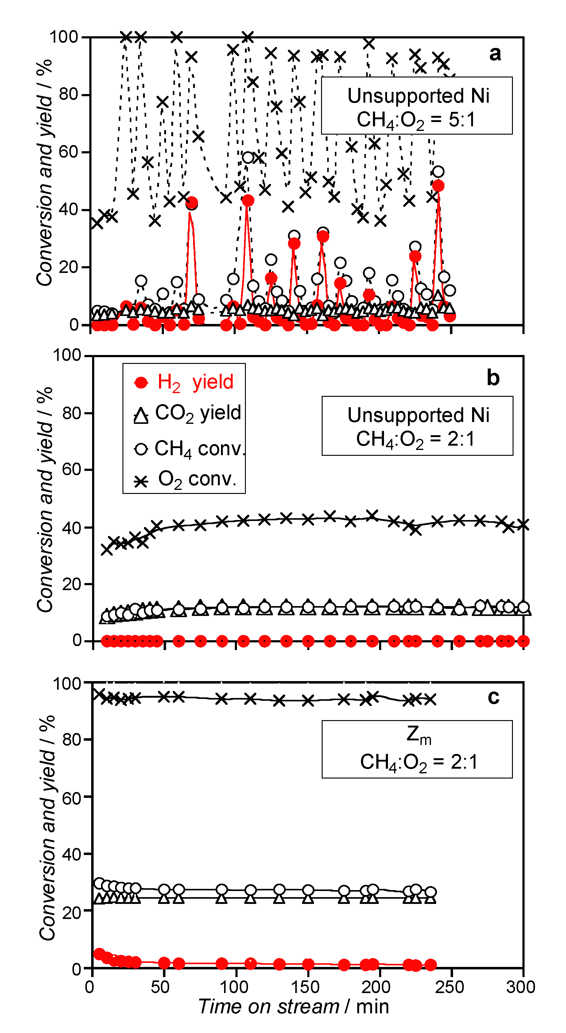 Materials 14 02495 g010 Materials 14 02495 g010