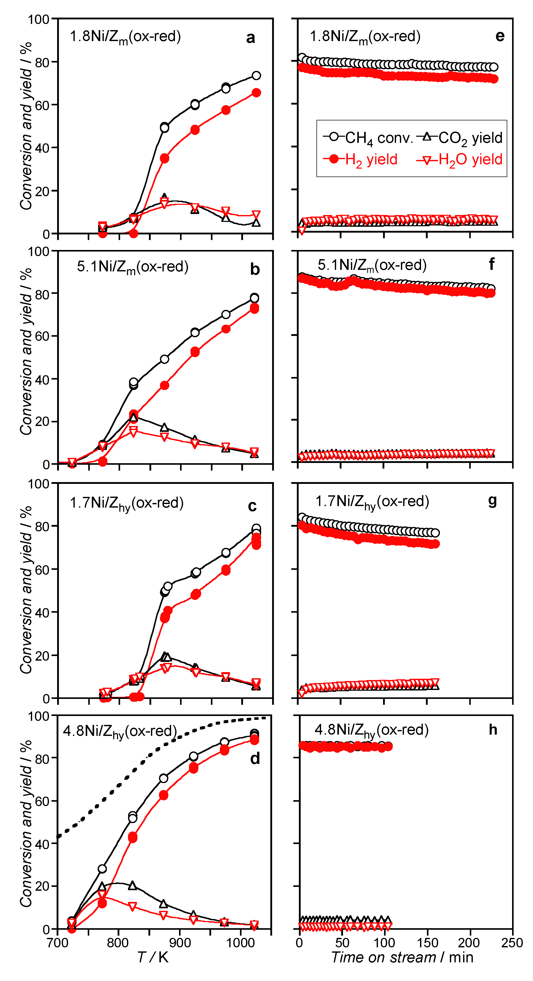 Materials 14 02495 g011 Materials 14 02495 g011