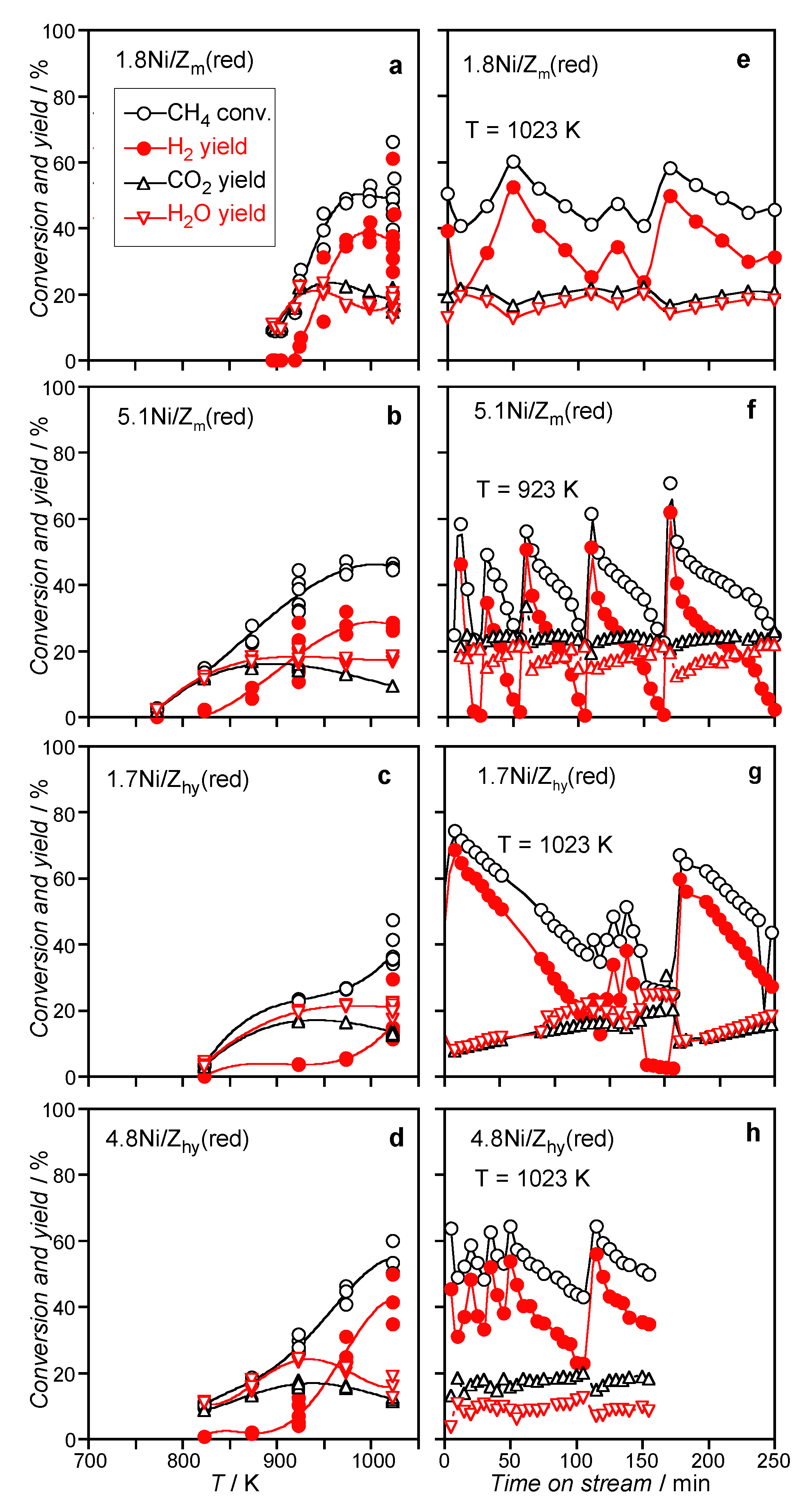 Materials 14 02495 g013 Materials 14 02495 g013