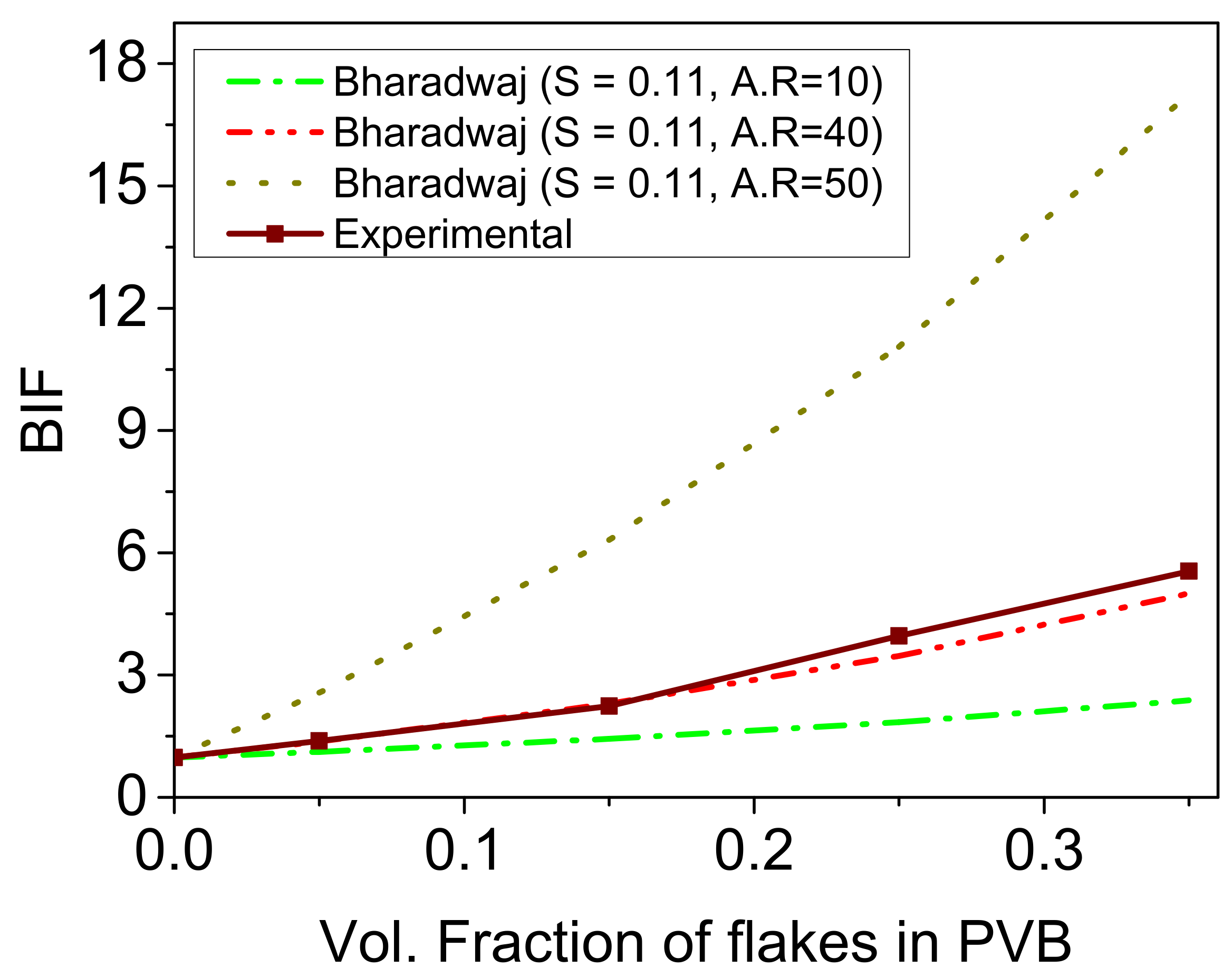 Materials 14 02496 g004
