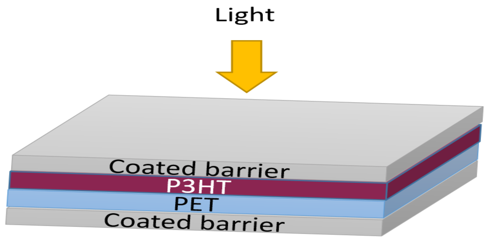 Materials 14 02496 g007