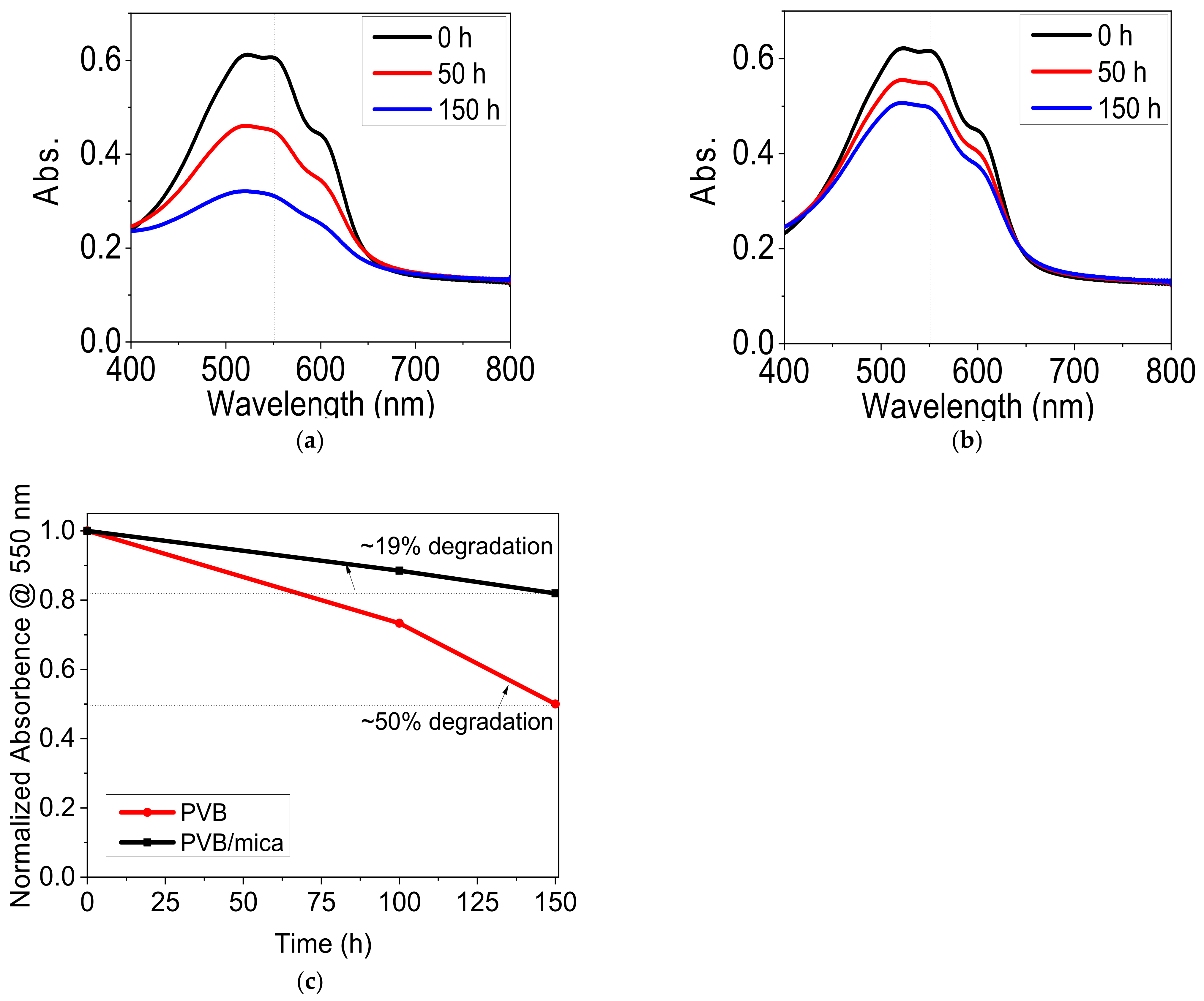 Materials 14 02496 g008