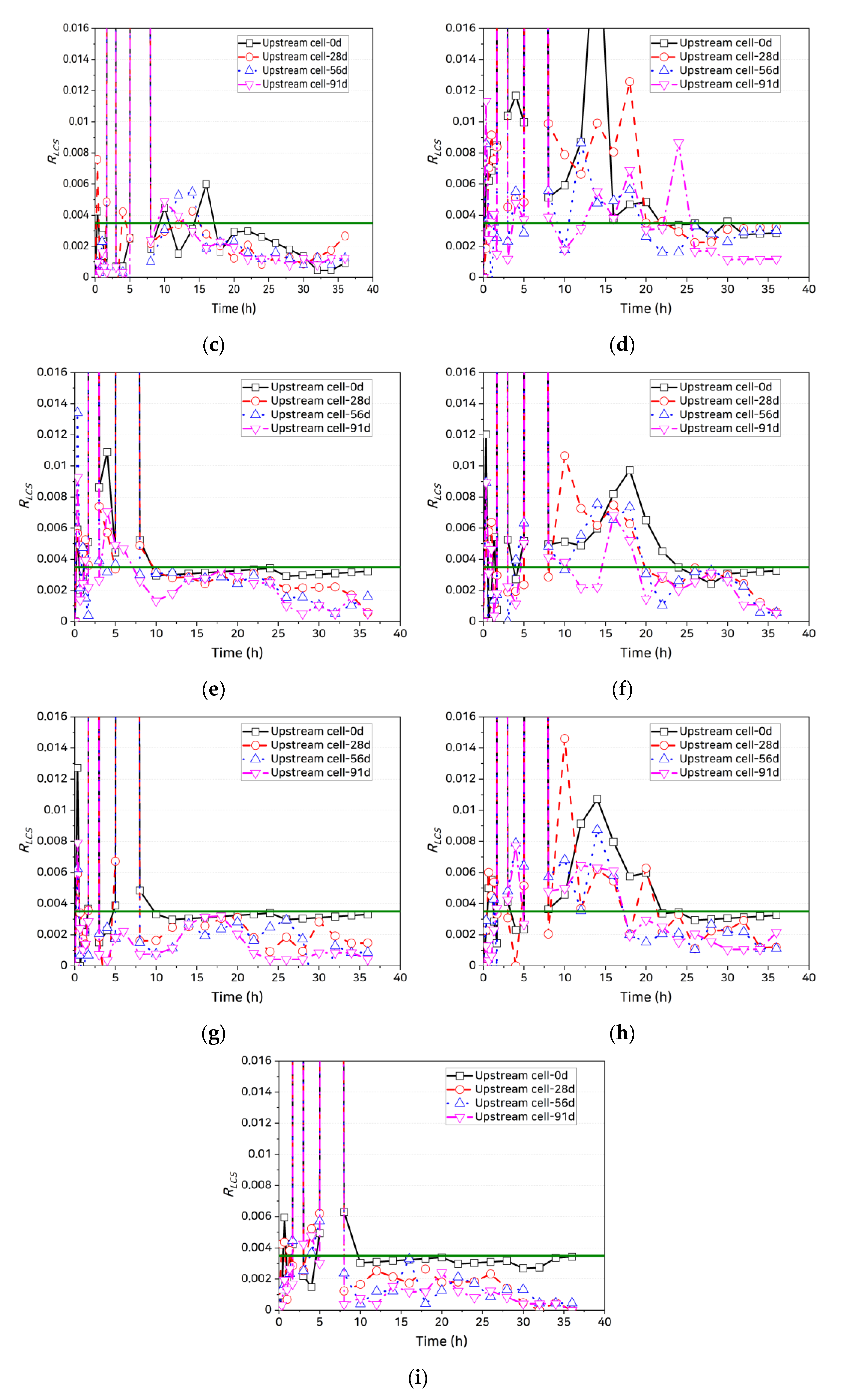 Materials 14 02501 g005b Materials 14 02501 g005b