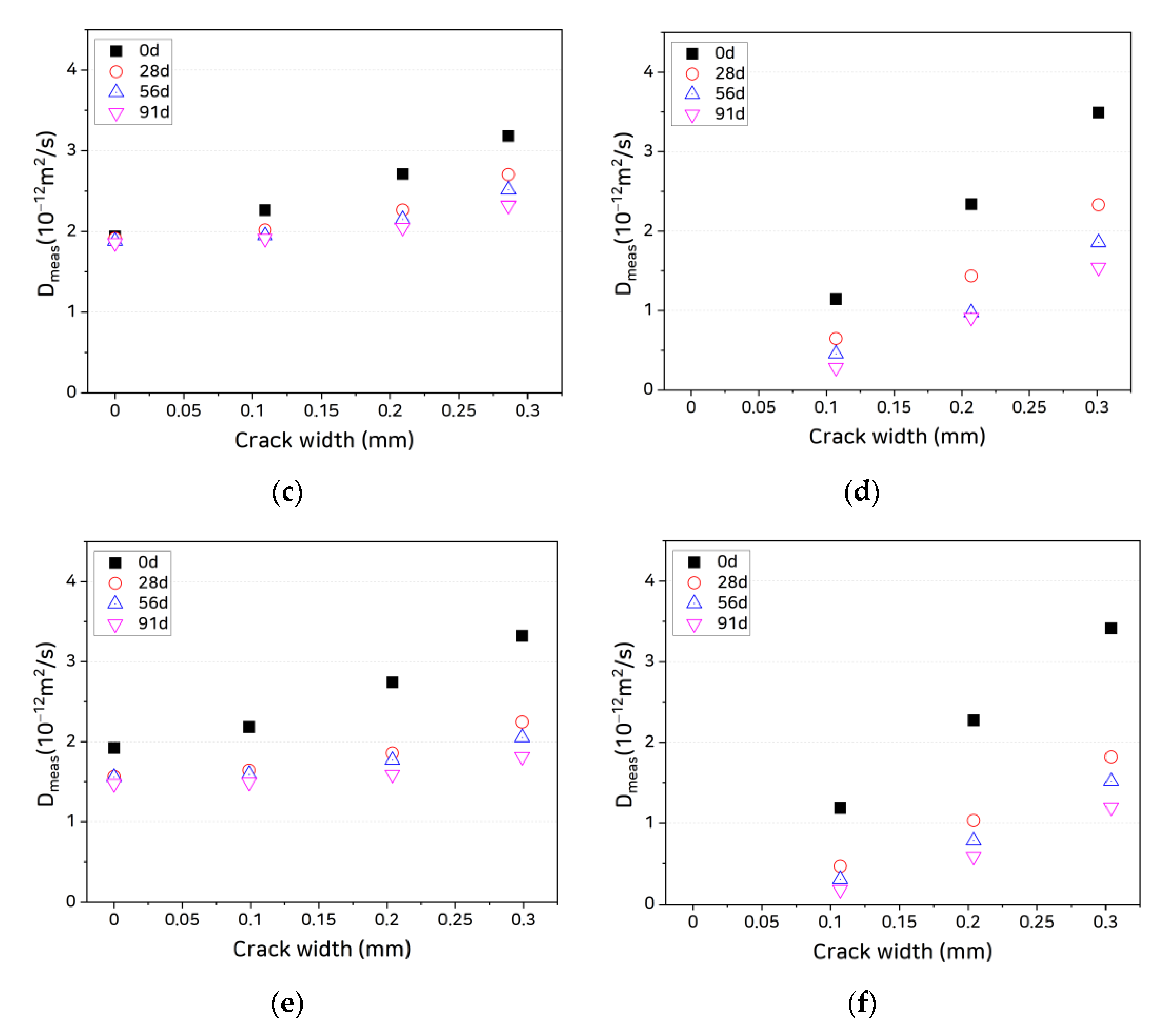 Materials 14 02501 g007b Materials 14 02501 g007b