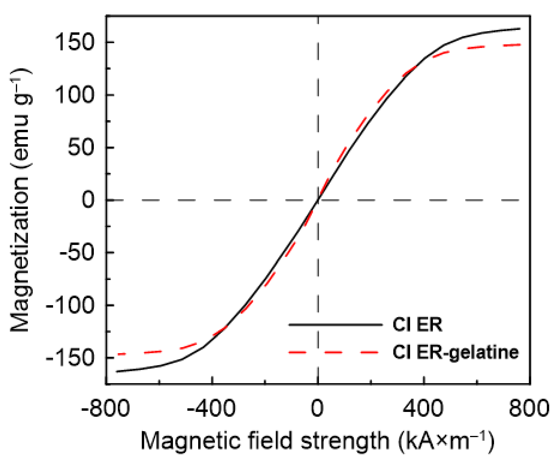 Materials 14 02503 g004