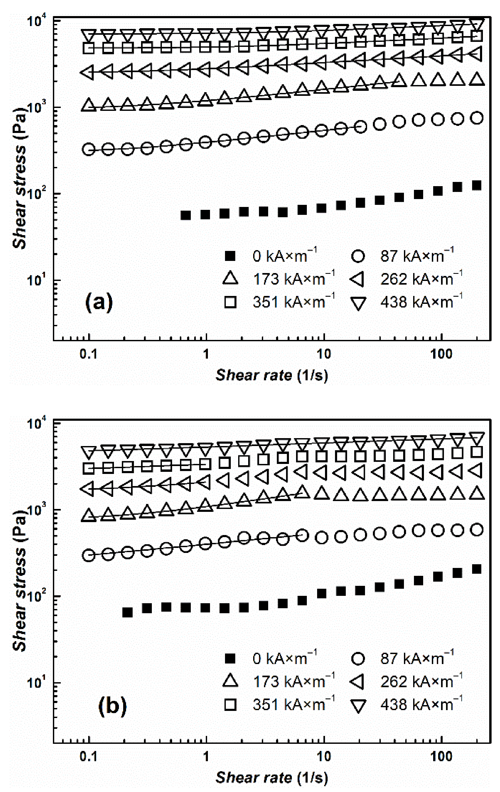 Materials 14 02503 g007
