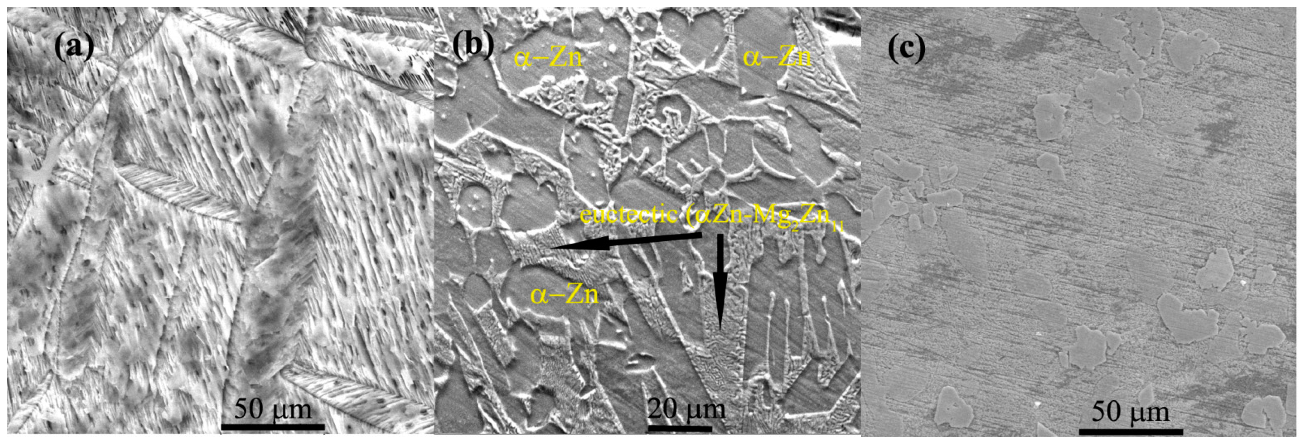 Materials 14 02505 g003 Materials 14 02505 g003