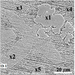 Materials 14 02505 i001 Materials 14 02505 i001