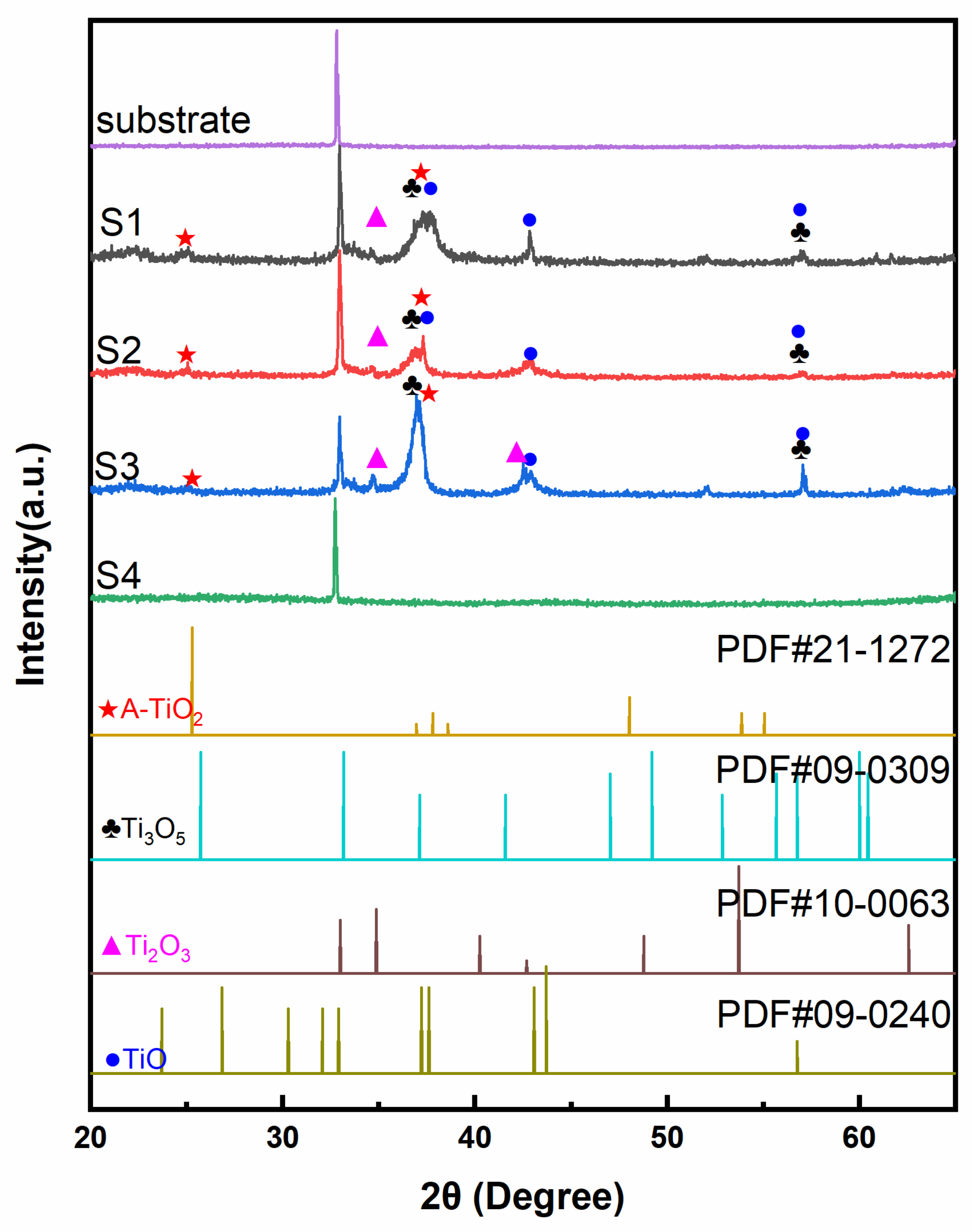 Materials 14 02508 g001 Materials 14 02508 g001