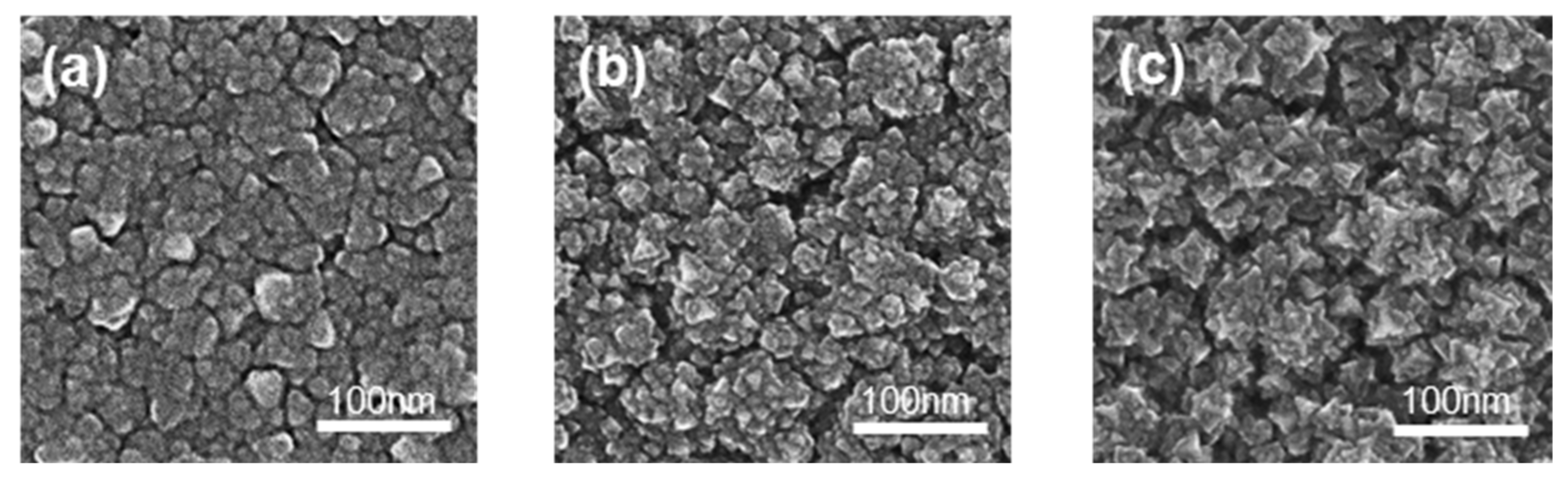 Materials 14 02508 g003 Materials 14 02508 g003