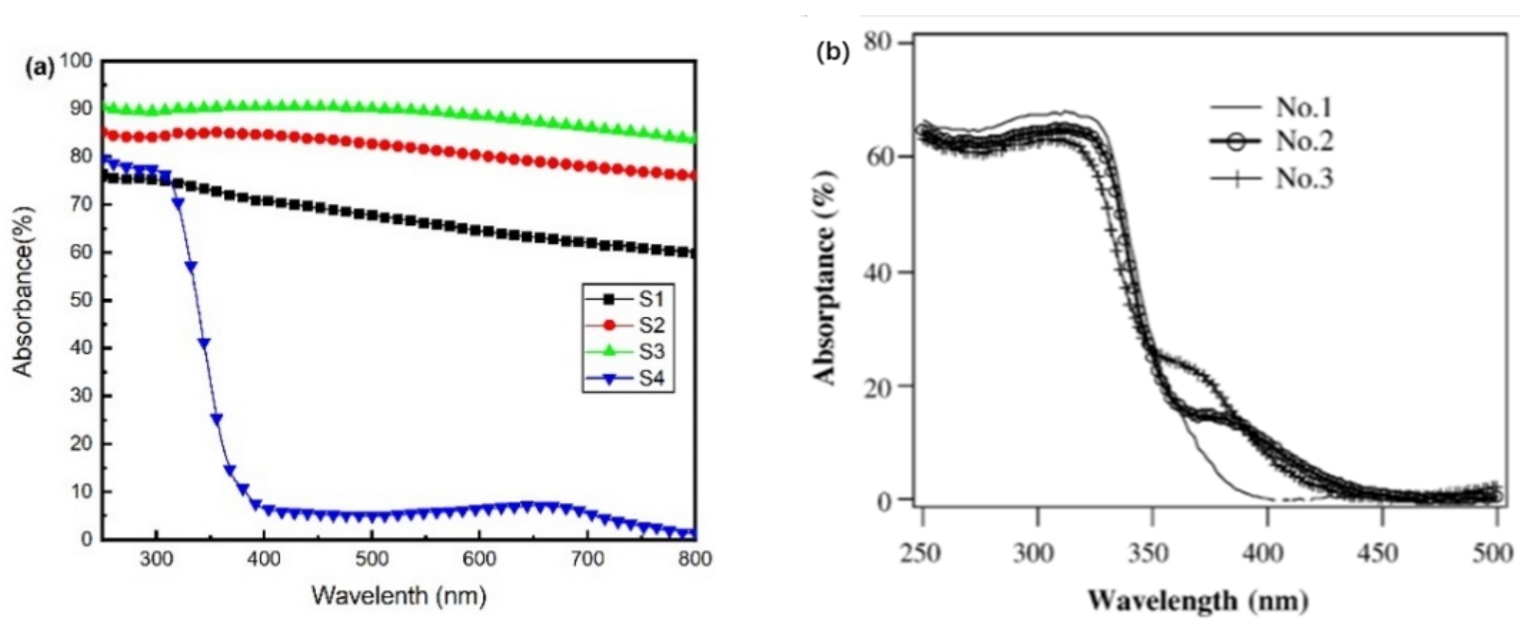 Materials 14 02508 g004 Materials 14 02508 g004