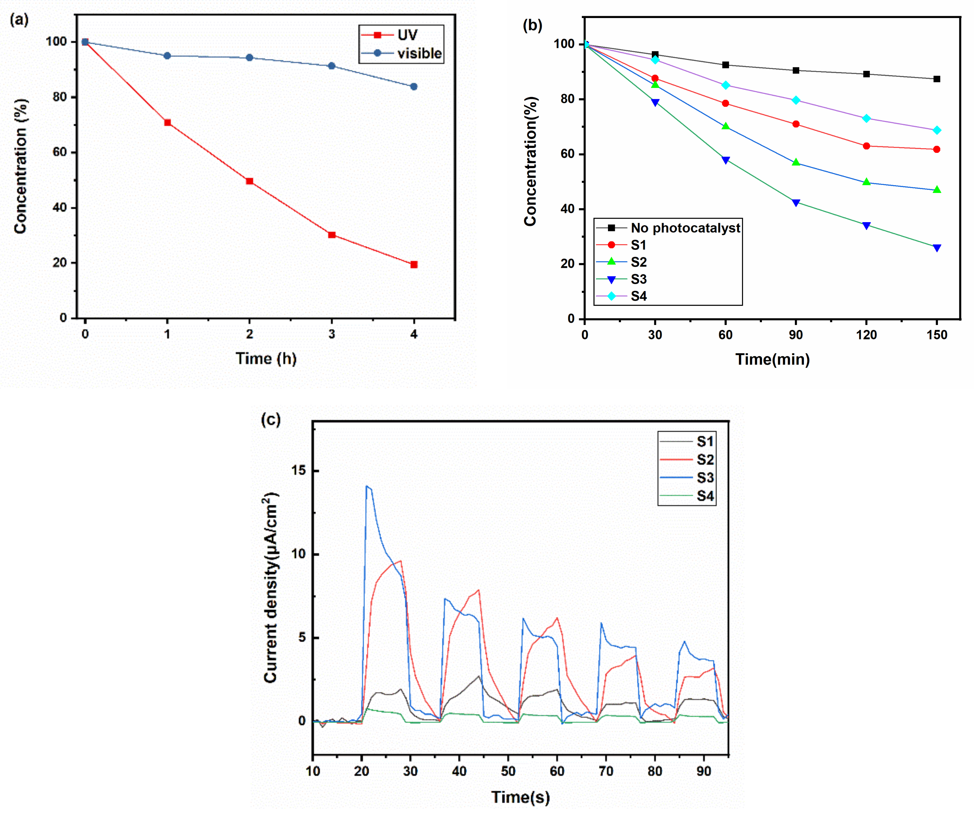 Materials 14 02508 g005 Materials 14 02508 g005