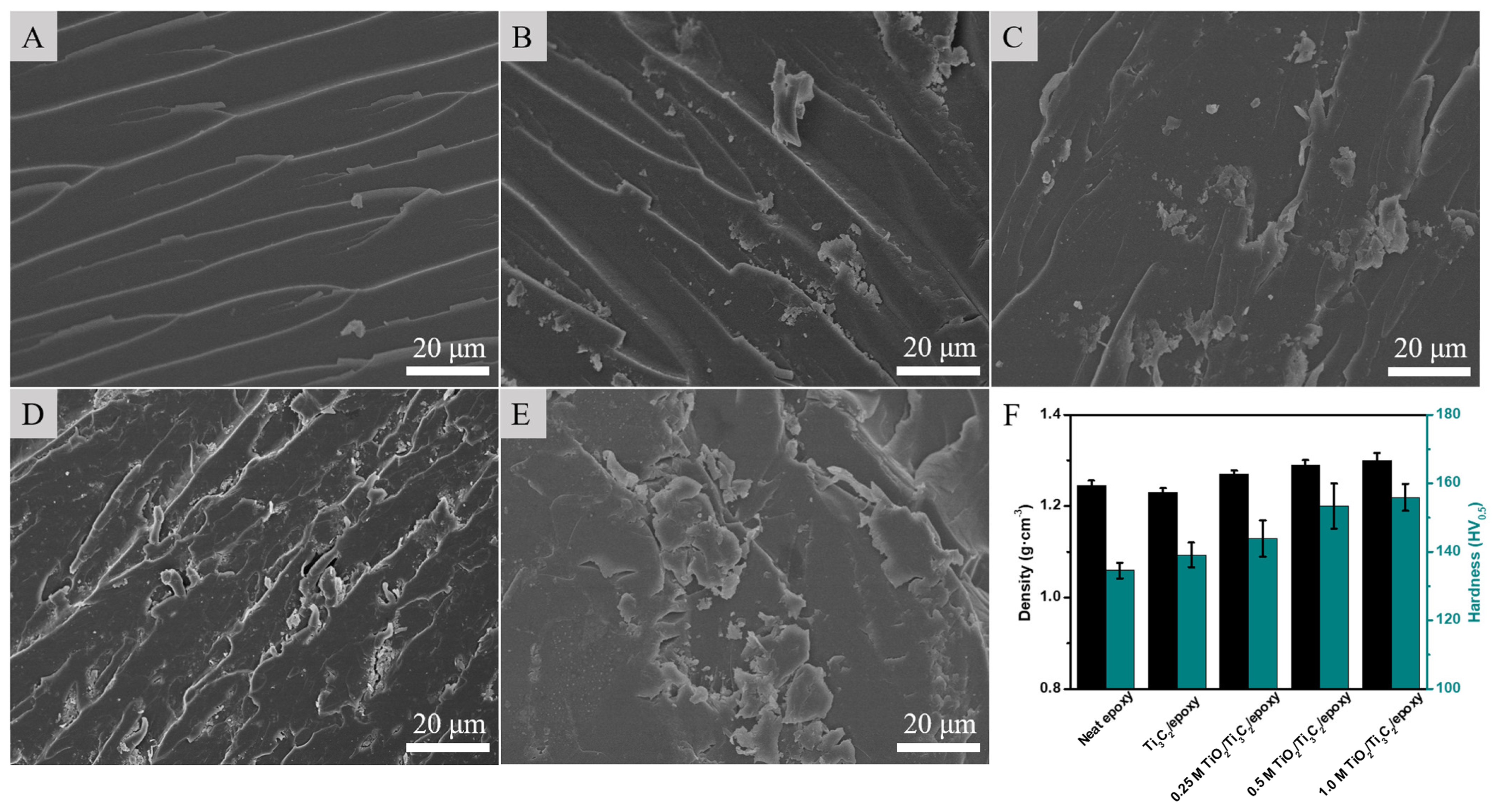 Materials 14 02509 g004