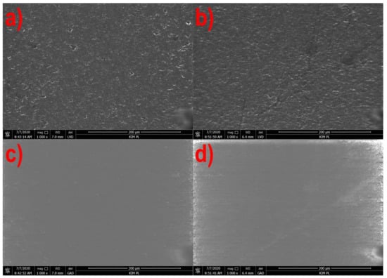 https://www.mdpi.com/materials/materials-14-02523/article_deploy/html/images/materials-14-02523-g003-550.jpg