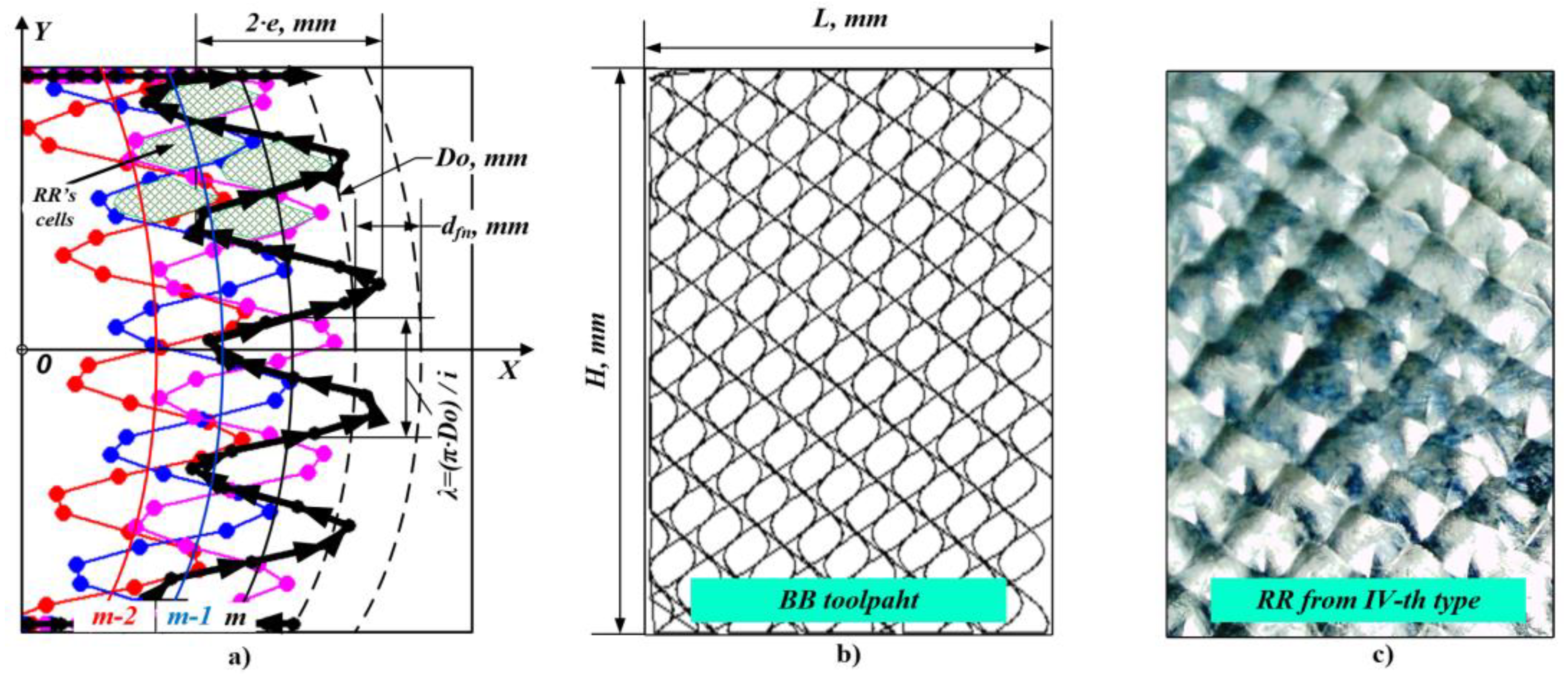 Materials 14 02529 g001 Materials 14 02529 g001