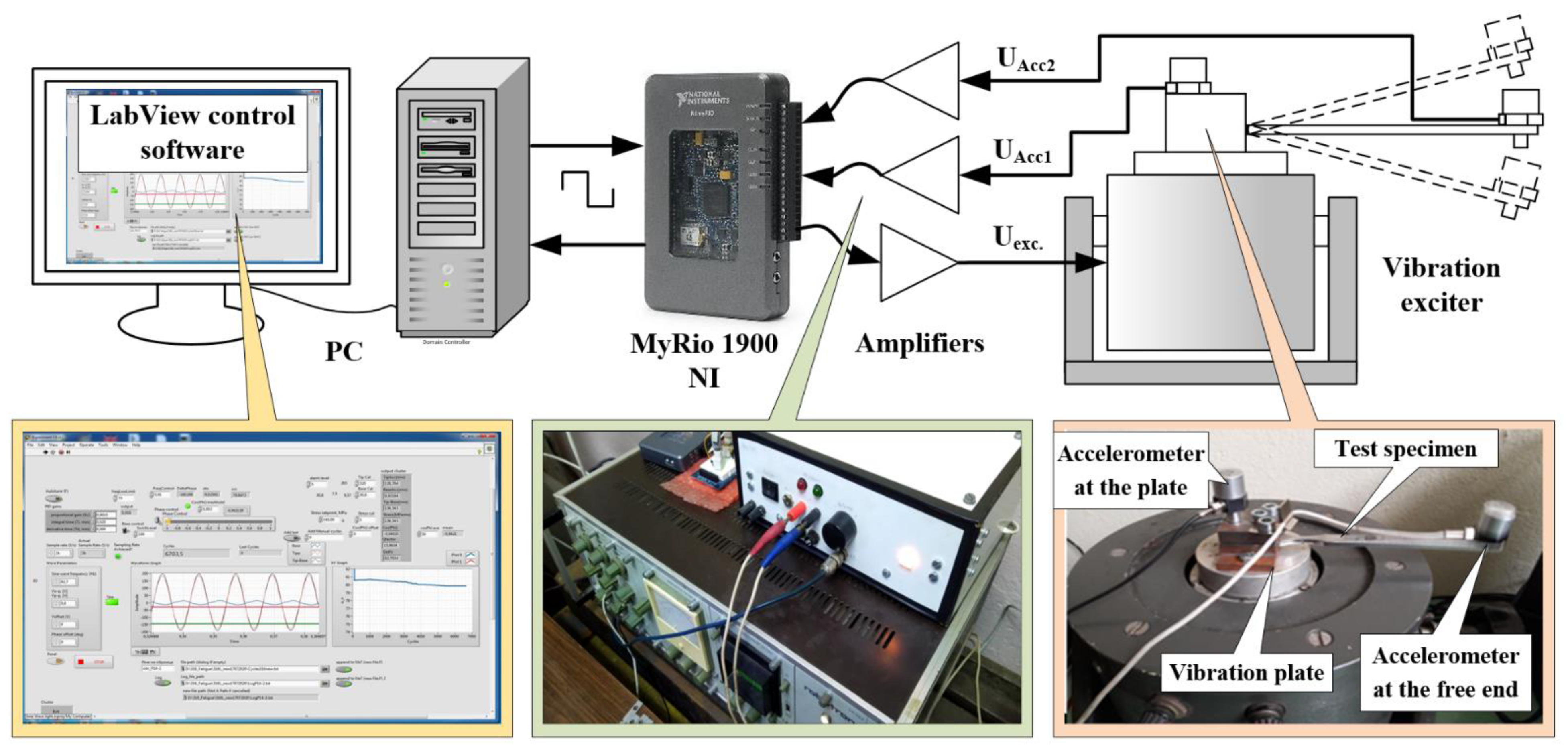 Materials 14 02529 g002 Materials 14 02529 g002