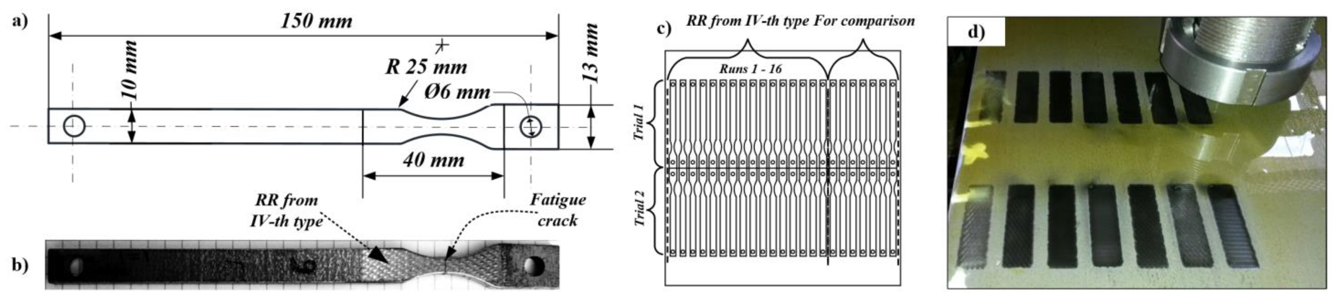 Materials 14 02529 g004 Materials 14 02529 g004