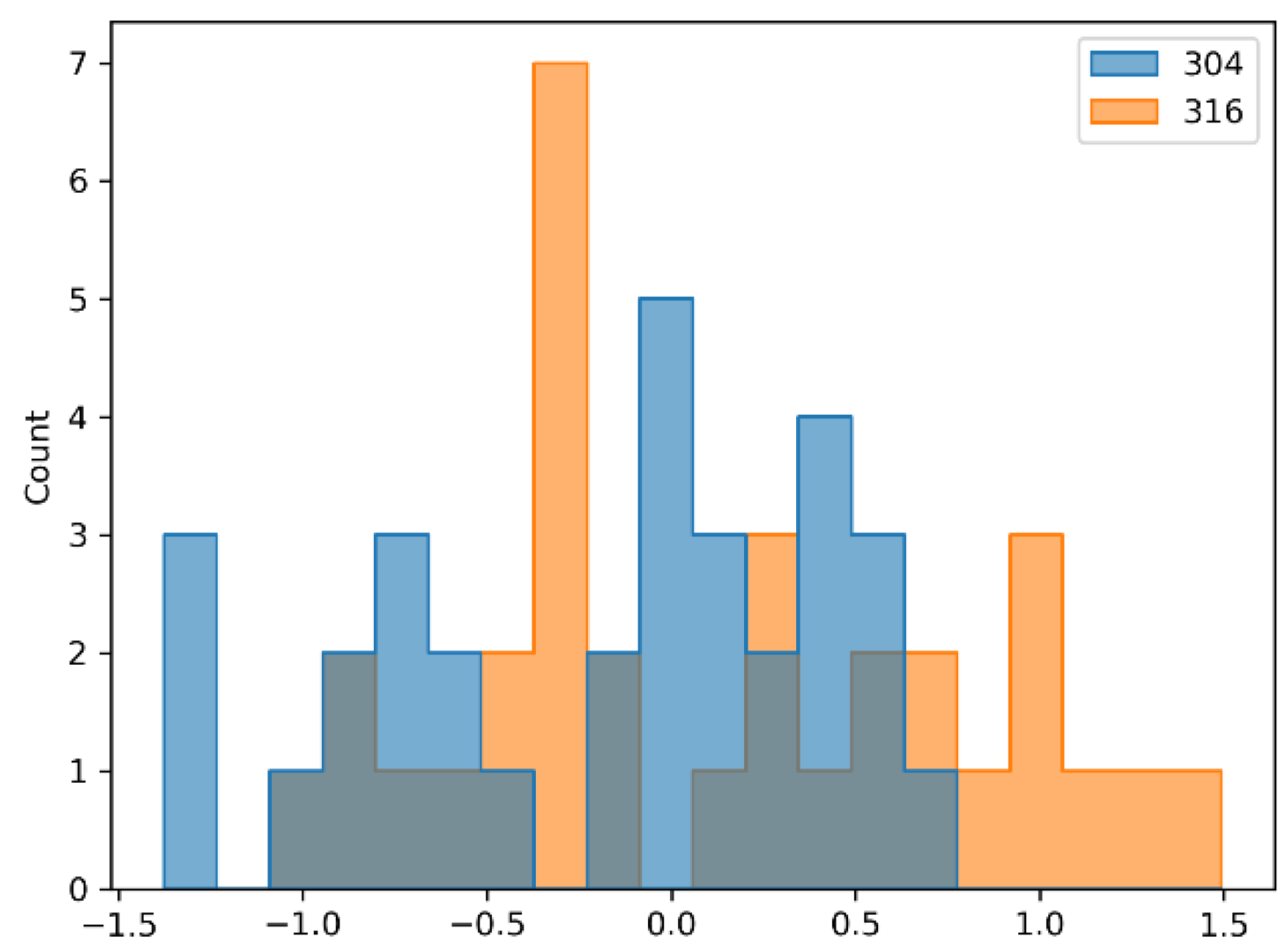 Materials 14 02529 g005 Materials 14 02529 g005