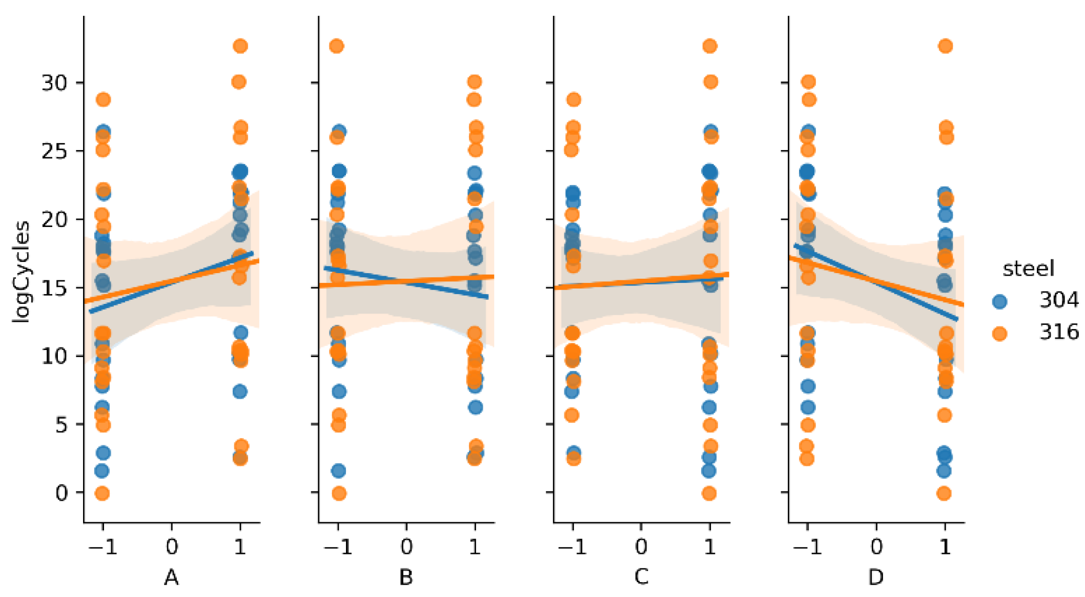 Materials 14 02529 g006 Materials 14 02529 g006
