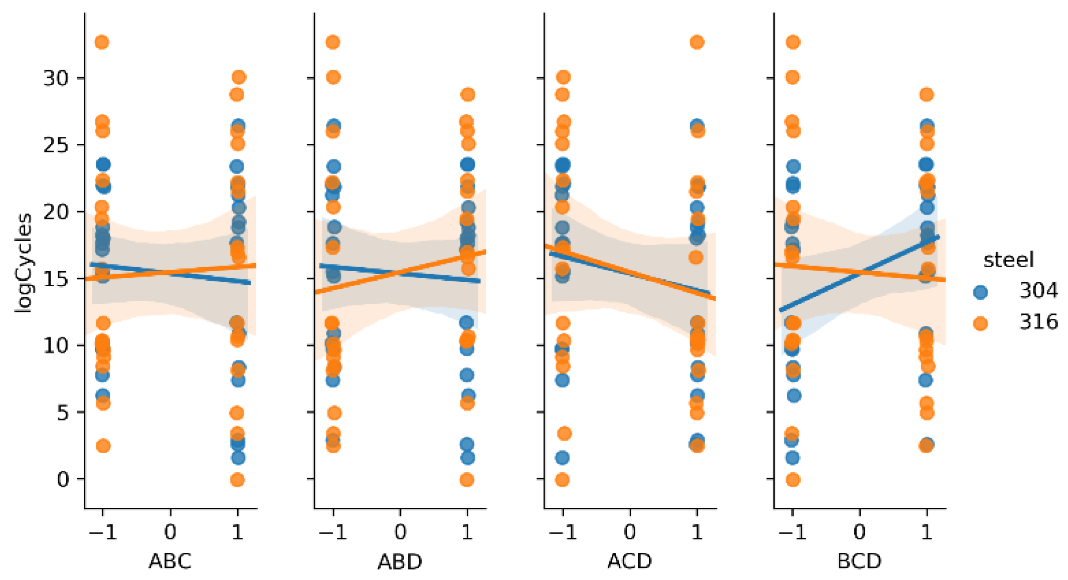 Materials 14 02529 g008 Materials 14 02529 g008