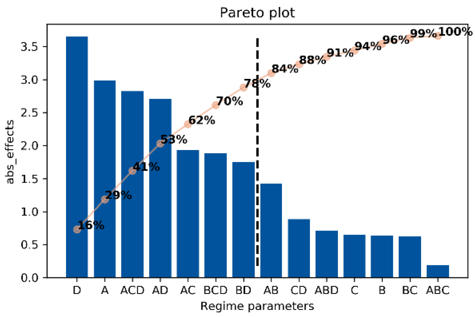 Materials 14 02529 g009 Materials 14 02529 g009