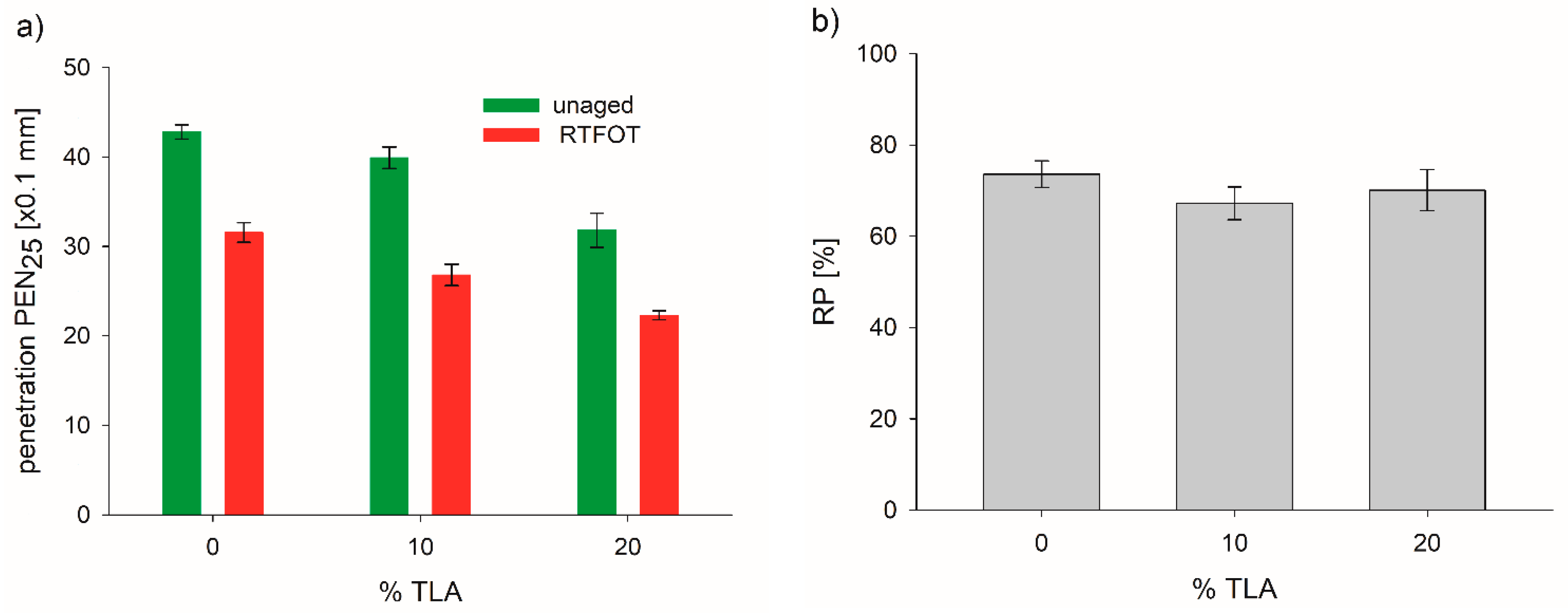 Materials 14 02532 g001