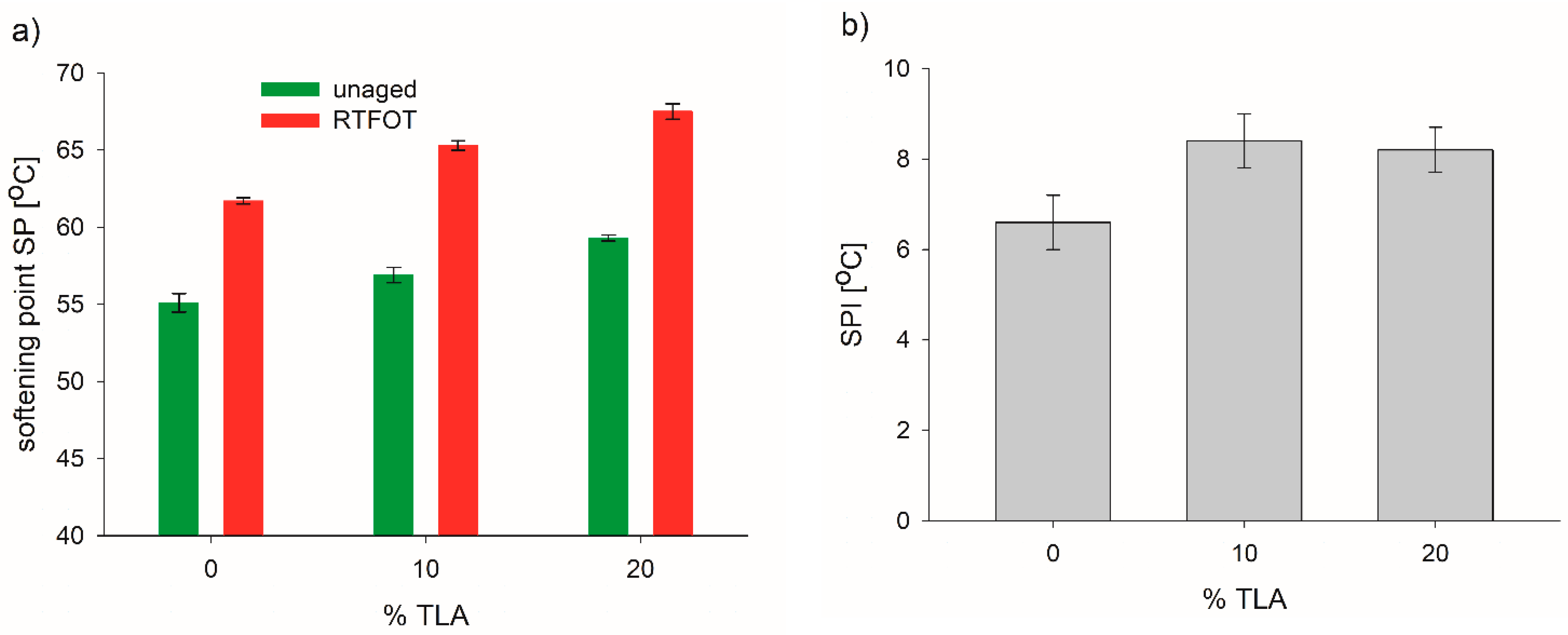 Materials 14 02532 g002