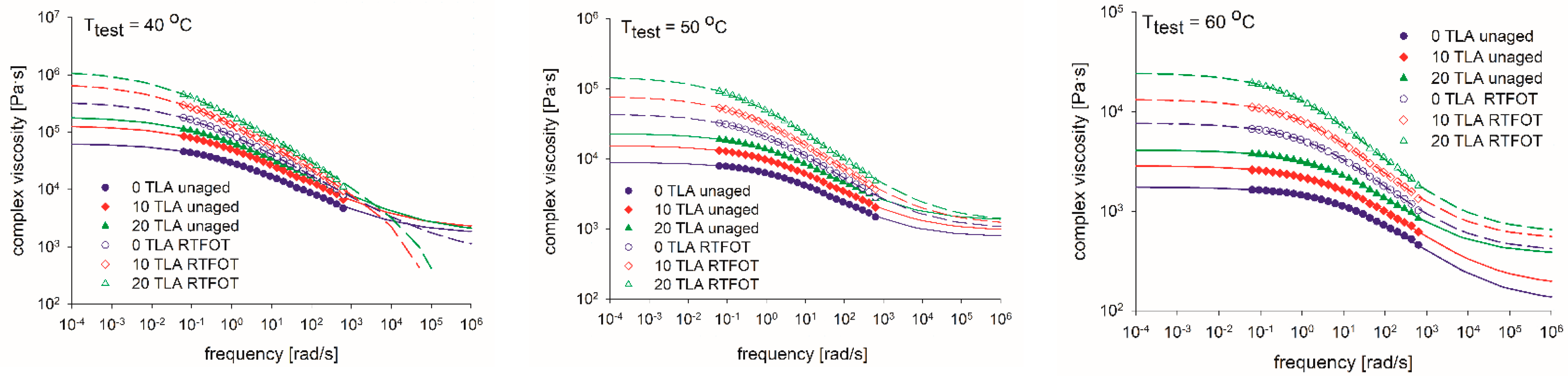 Materials 14 02532 g007