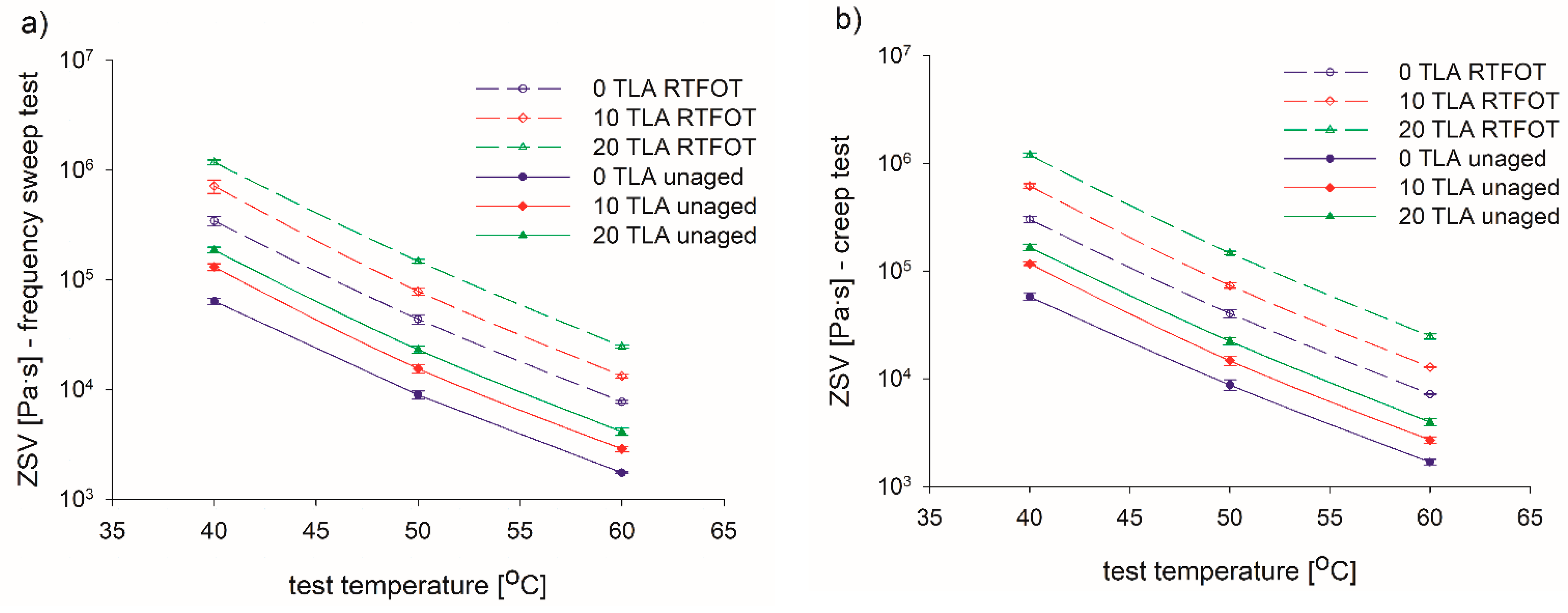 Materials 14 02532 g009