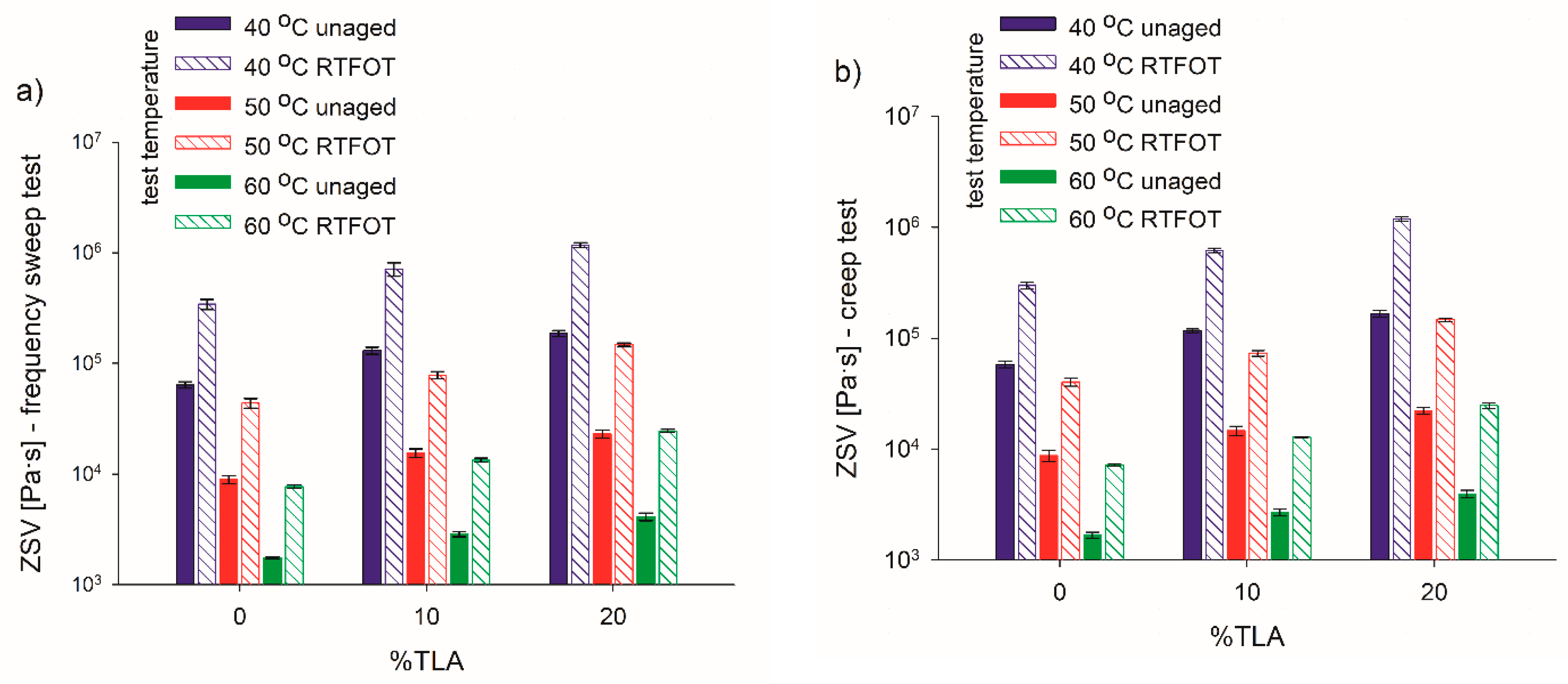 Materials 14 02532 g010