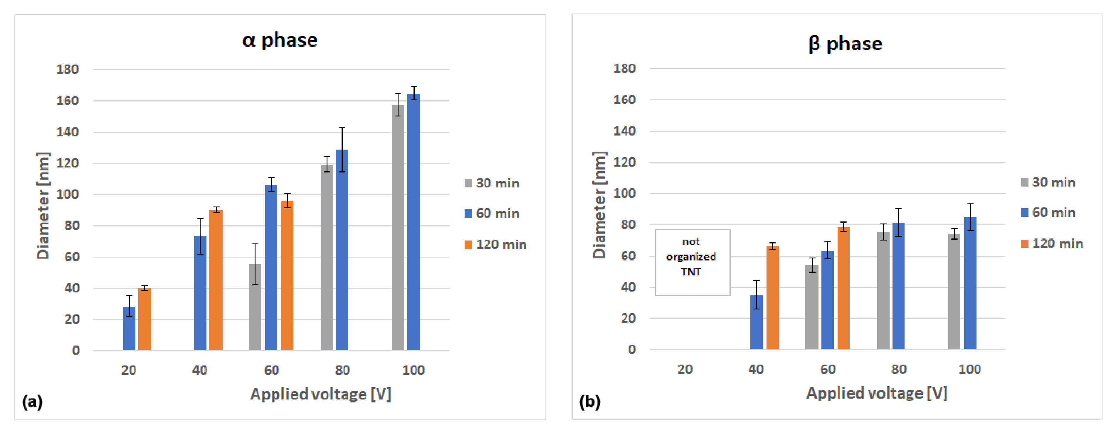 Materials 14 02540 g007