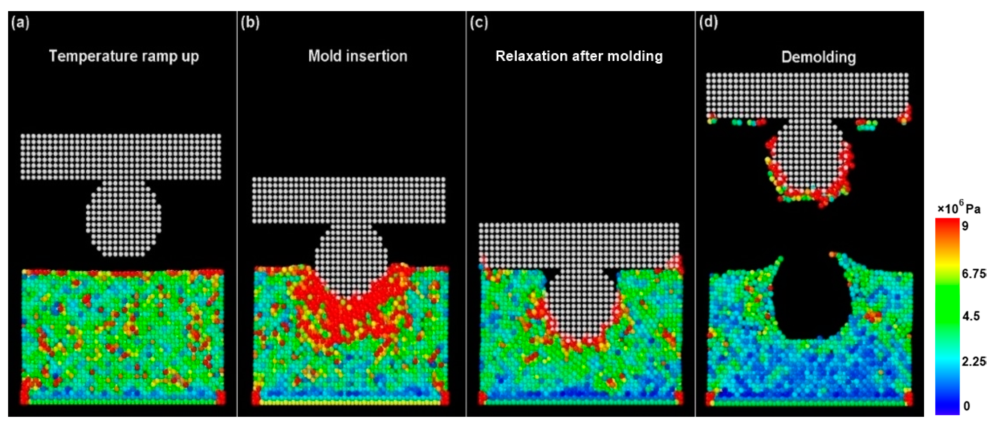 Materials 14 02548 g002