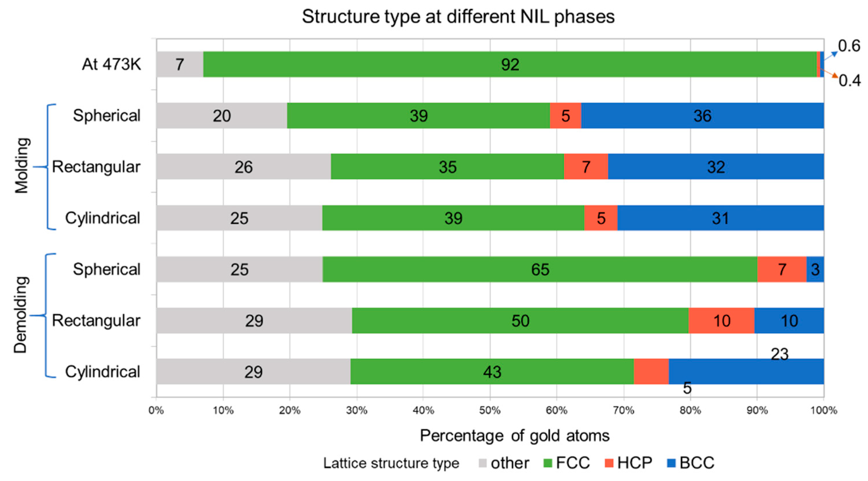 Materials 14 02548 g004
