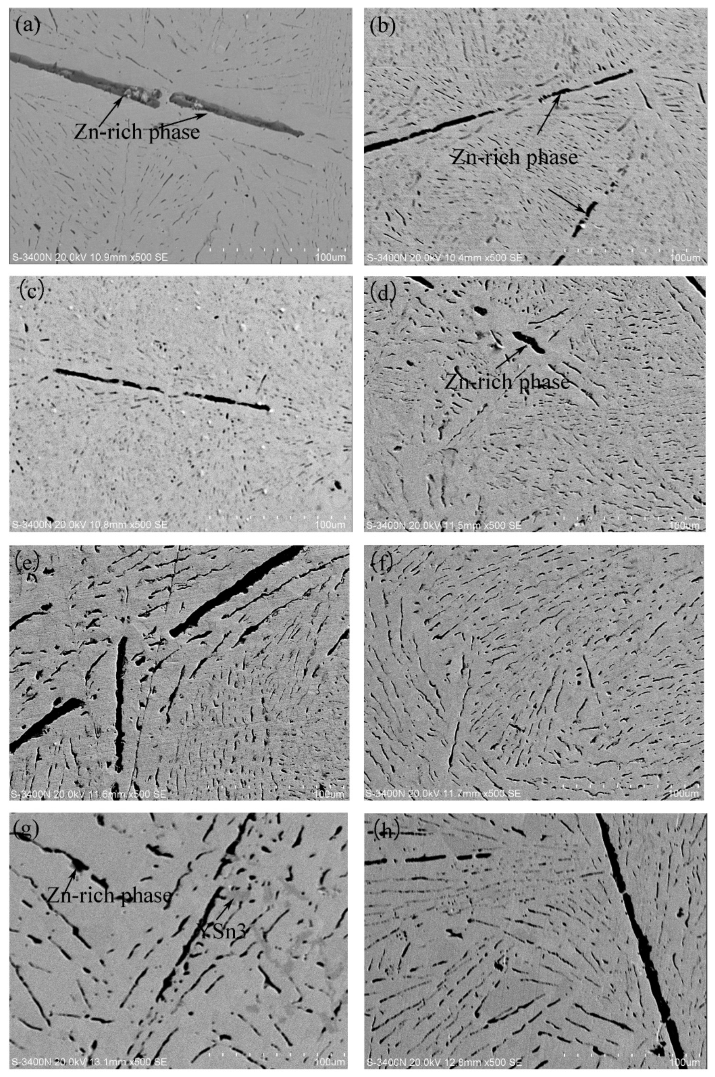 Materials Free Full Text Effects Of Yttrium Addition On The Microstructure Evolution And Electrochemical Corrosion Of Sn 9zn Lead Free Solders Alloy Html