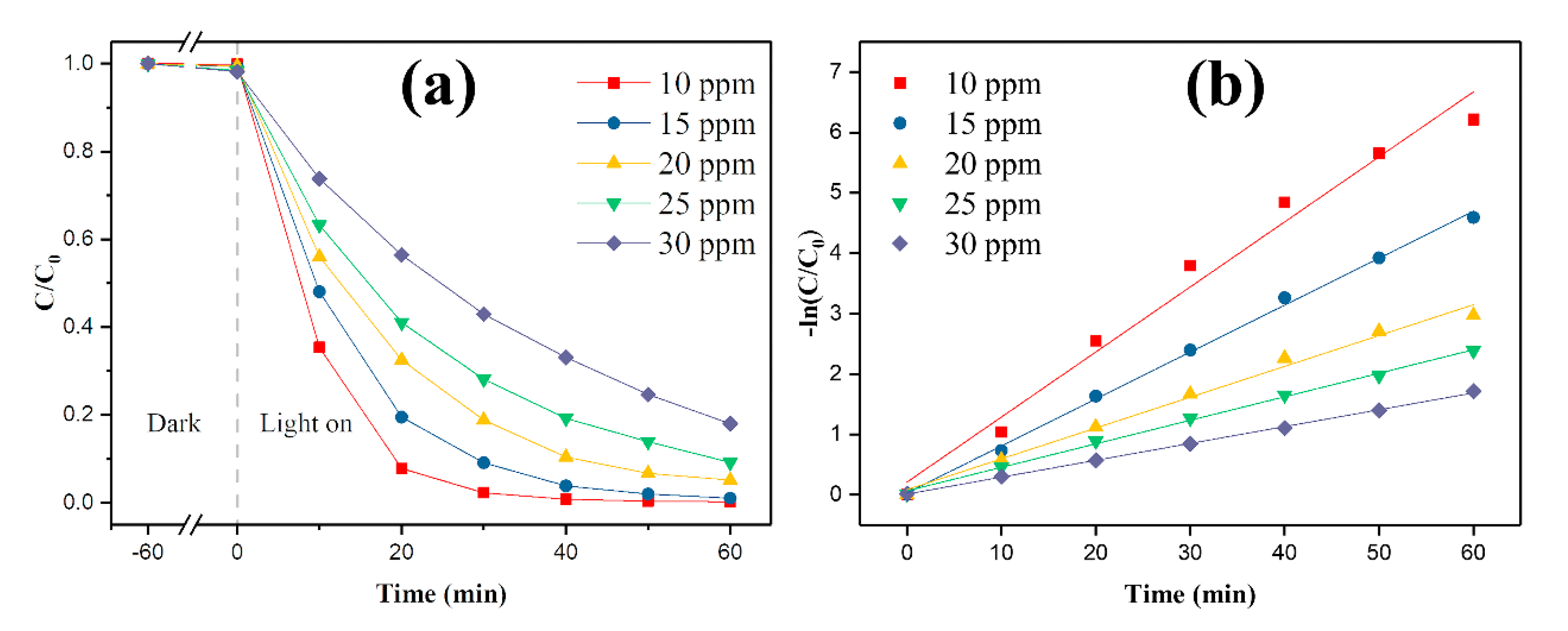 Materials 14 02553 g005