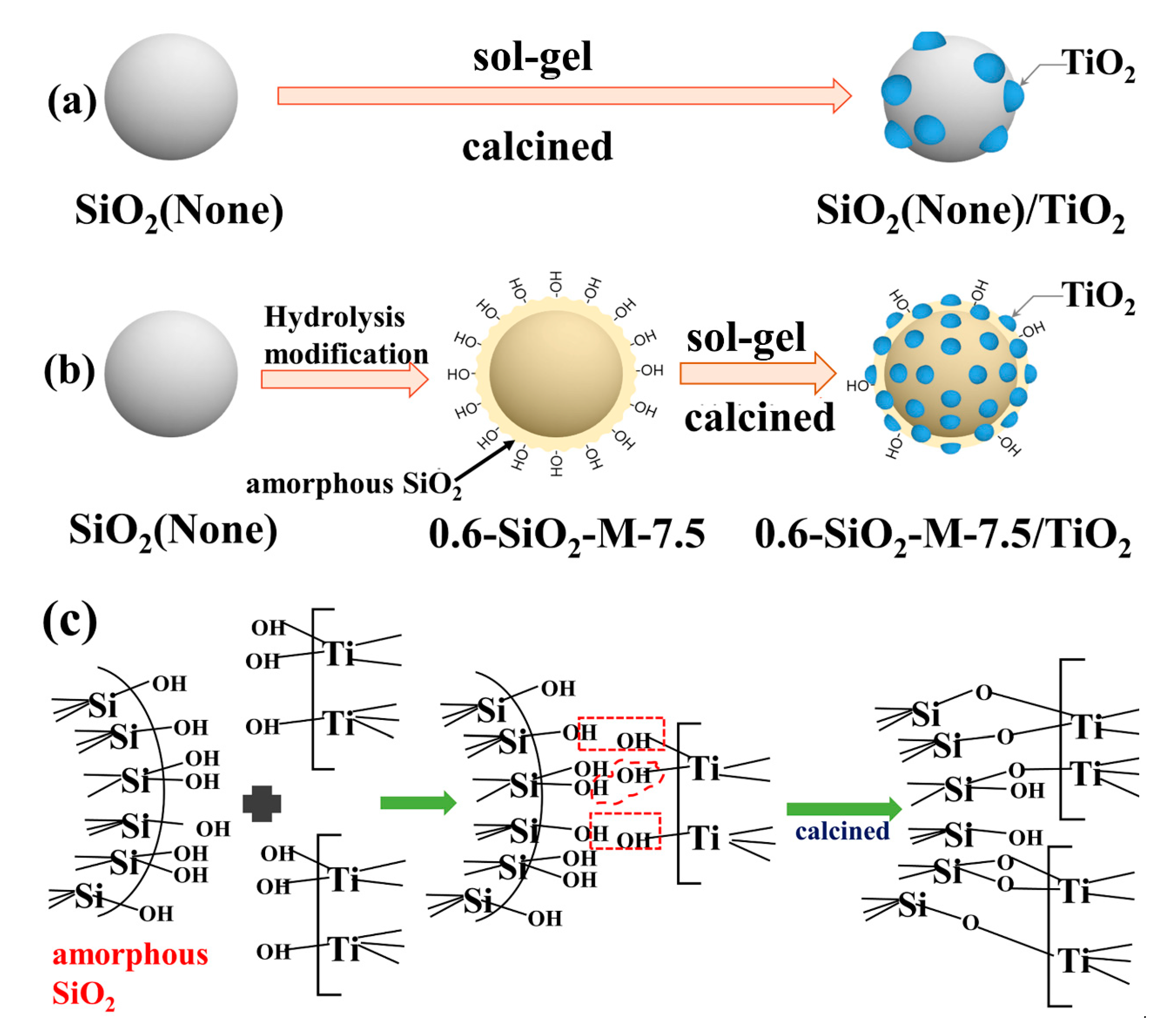 Materials 14 02553 g011