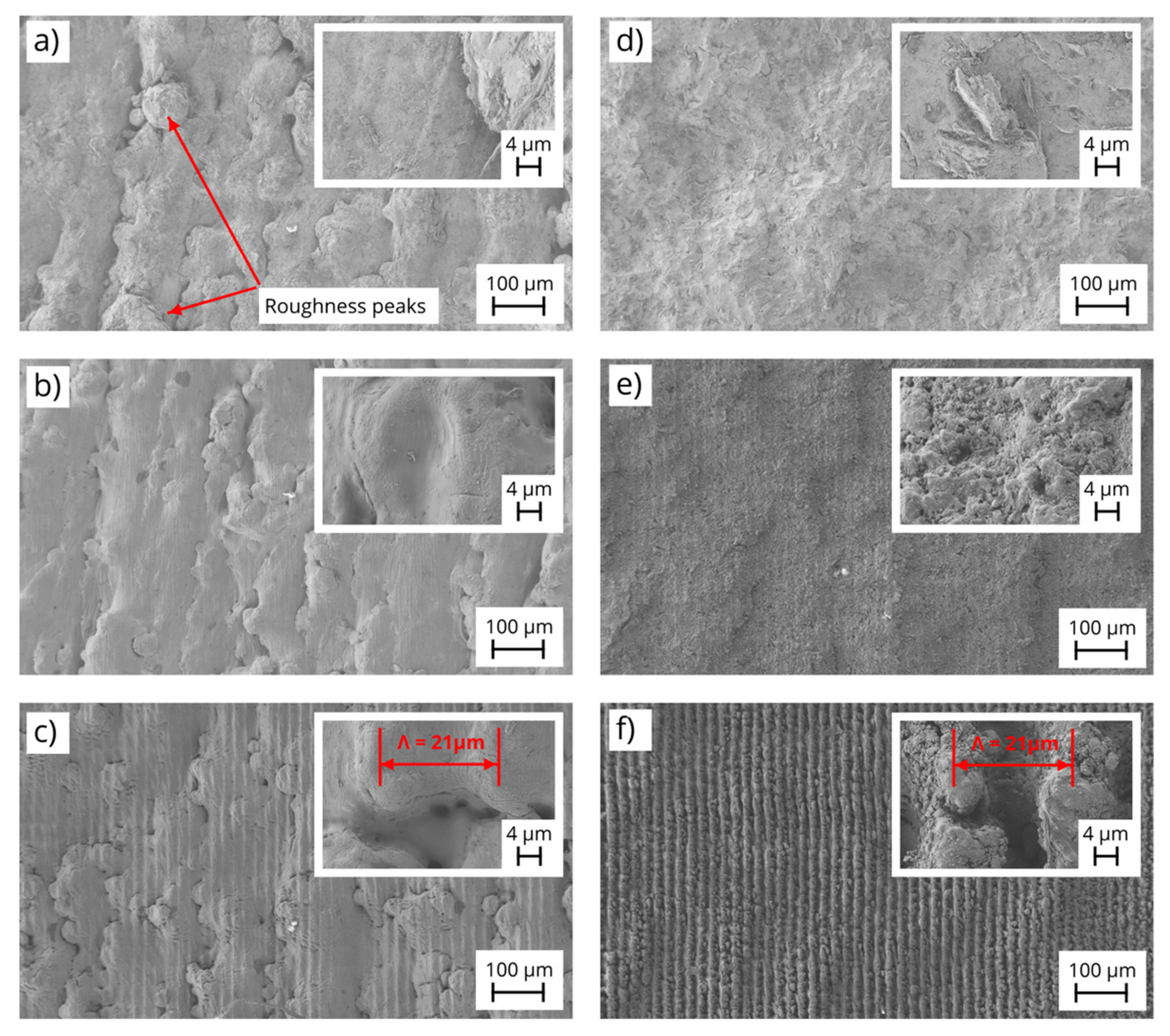 Materials 14 02563 g002