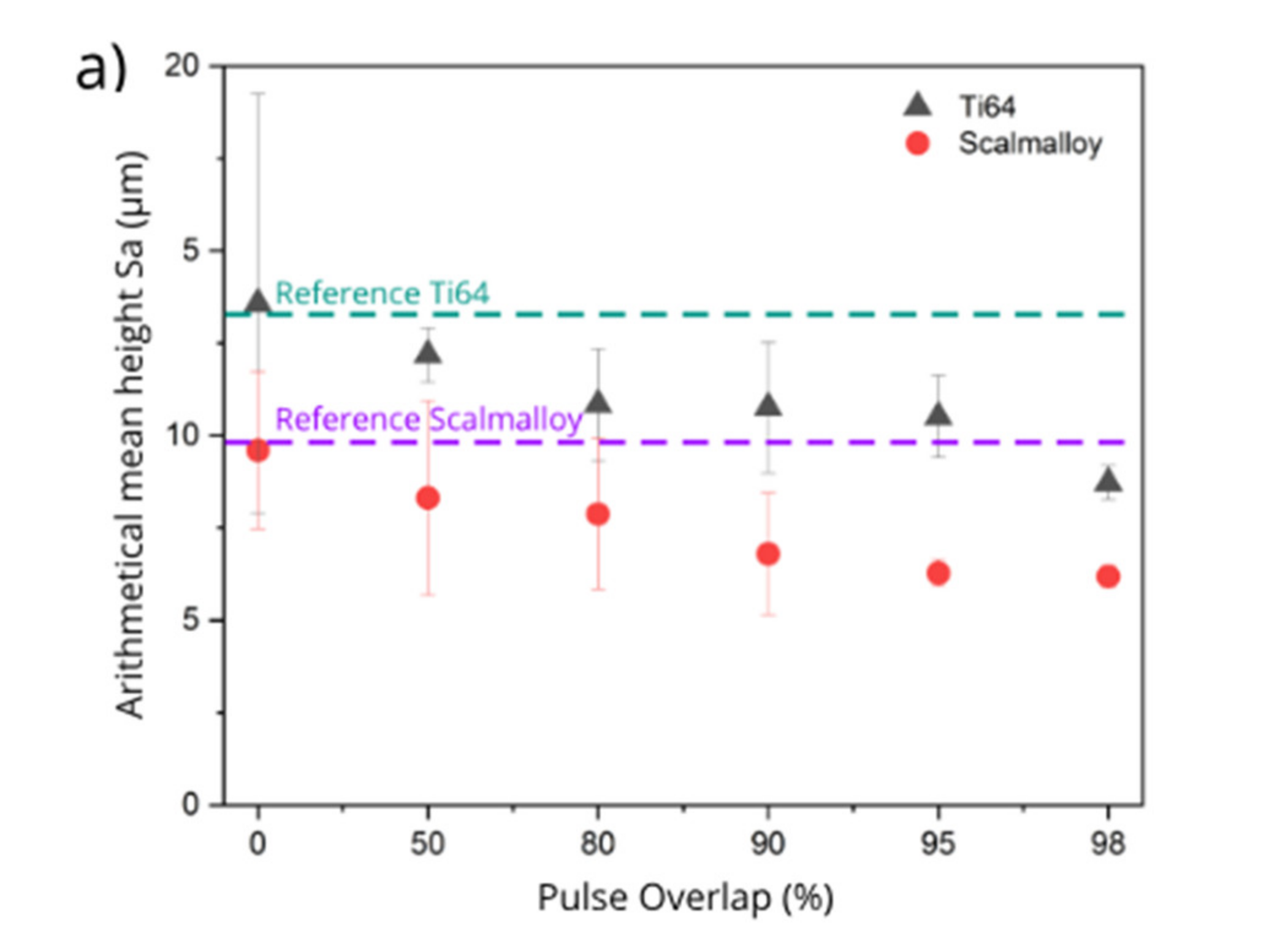 Materials 14 02563 g0a1