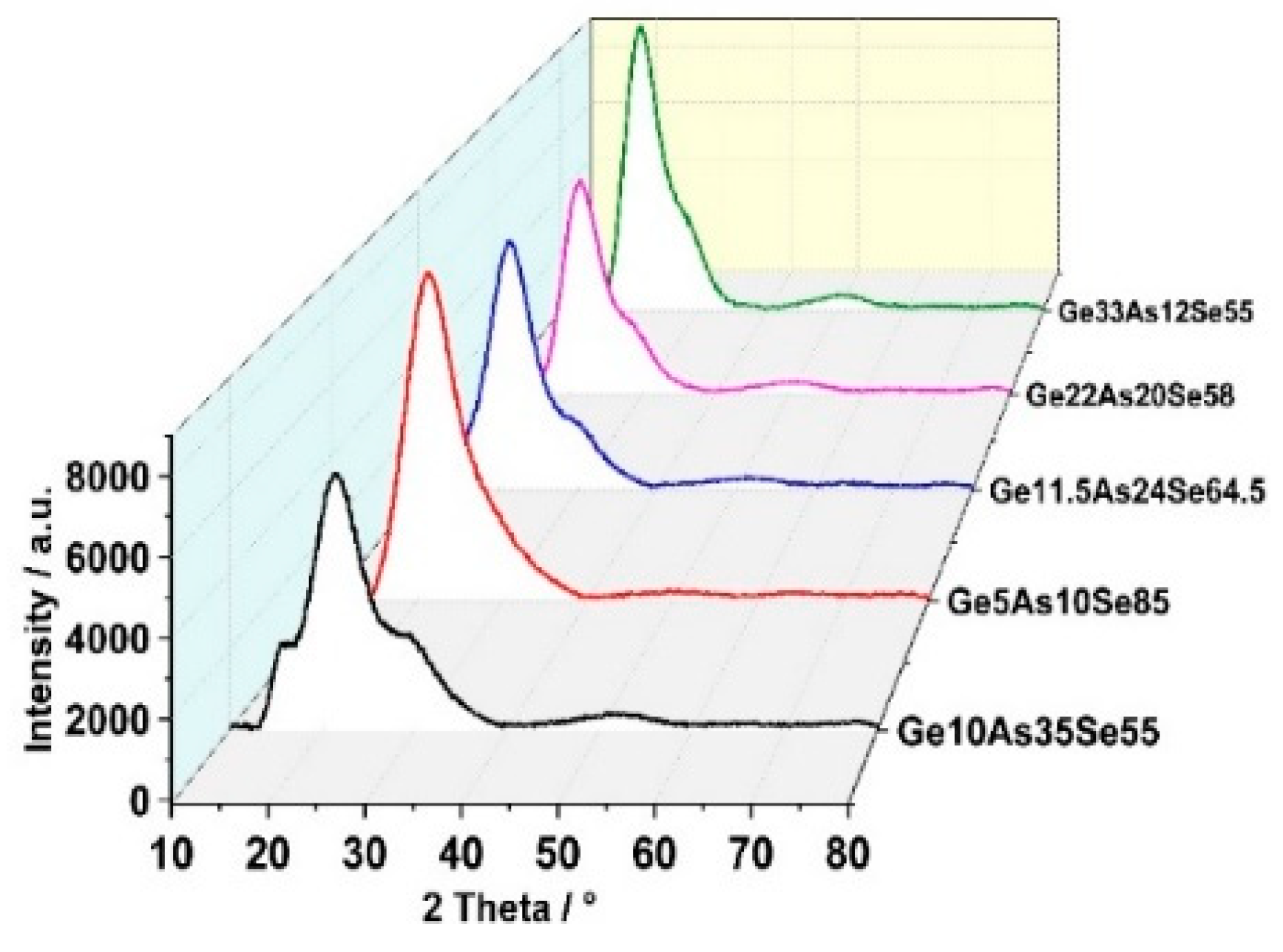 Materials 14 02572 g001 Materials 14 02572 g001