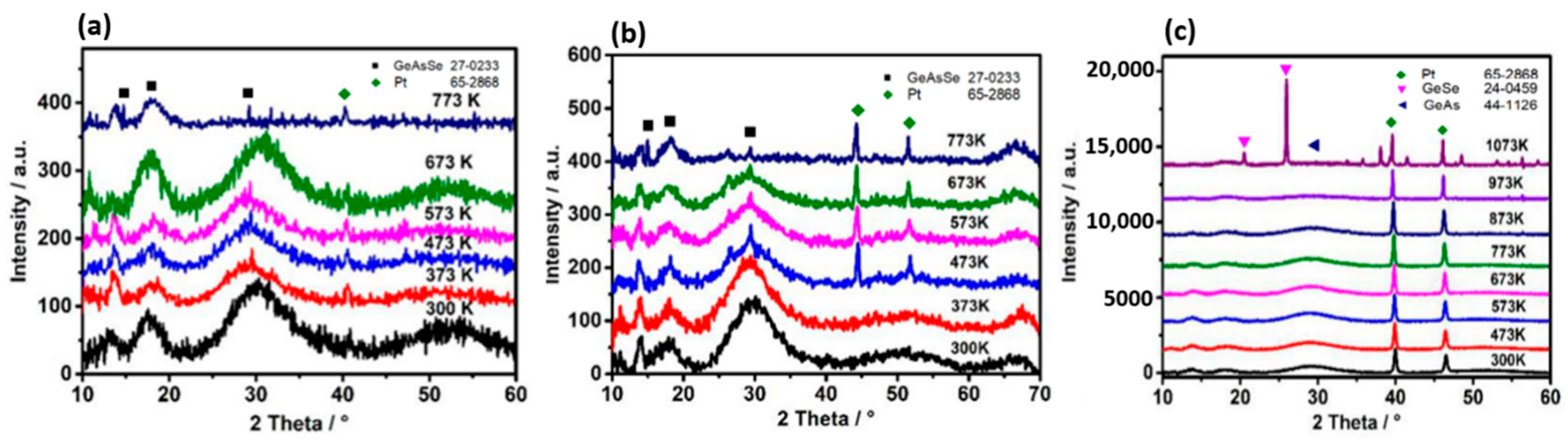Materials 14 02572 g002 Materials 14 02572 g002