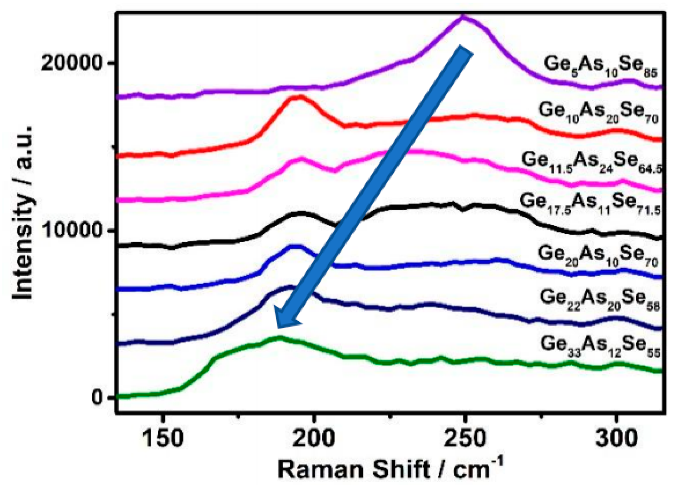 Materials 14 02572 g004 Materials 14 02572 g004