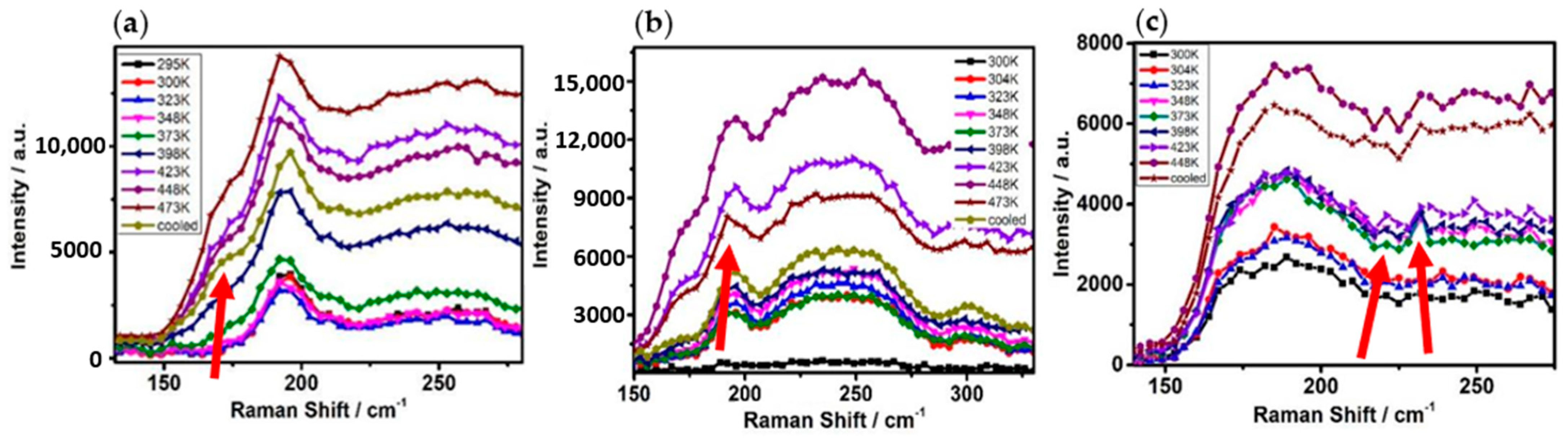 Materials 14 02572 g005 Materials 14 02572 g005