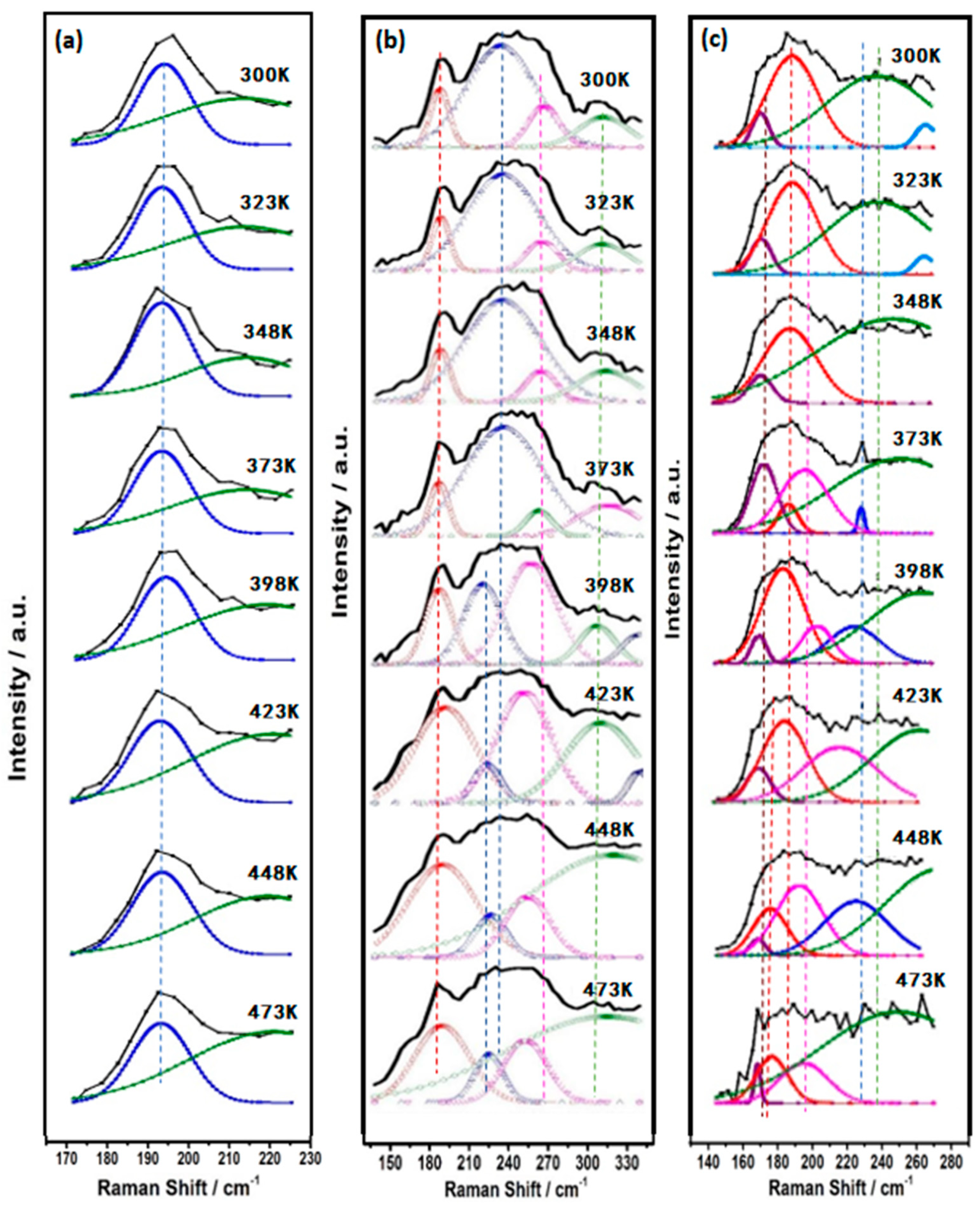 Materials 14 02572 g006 Materials 14 02572 g006