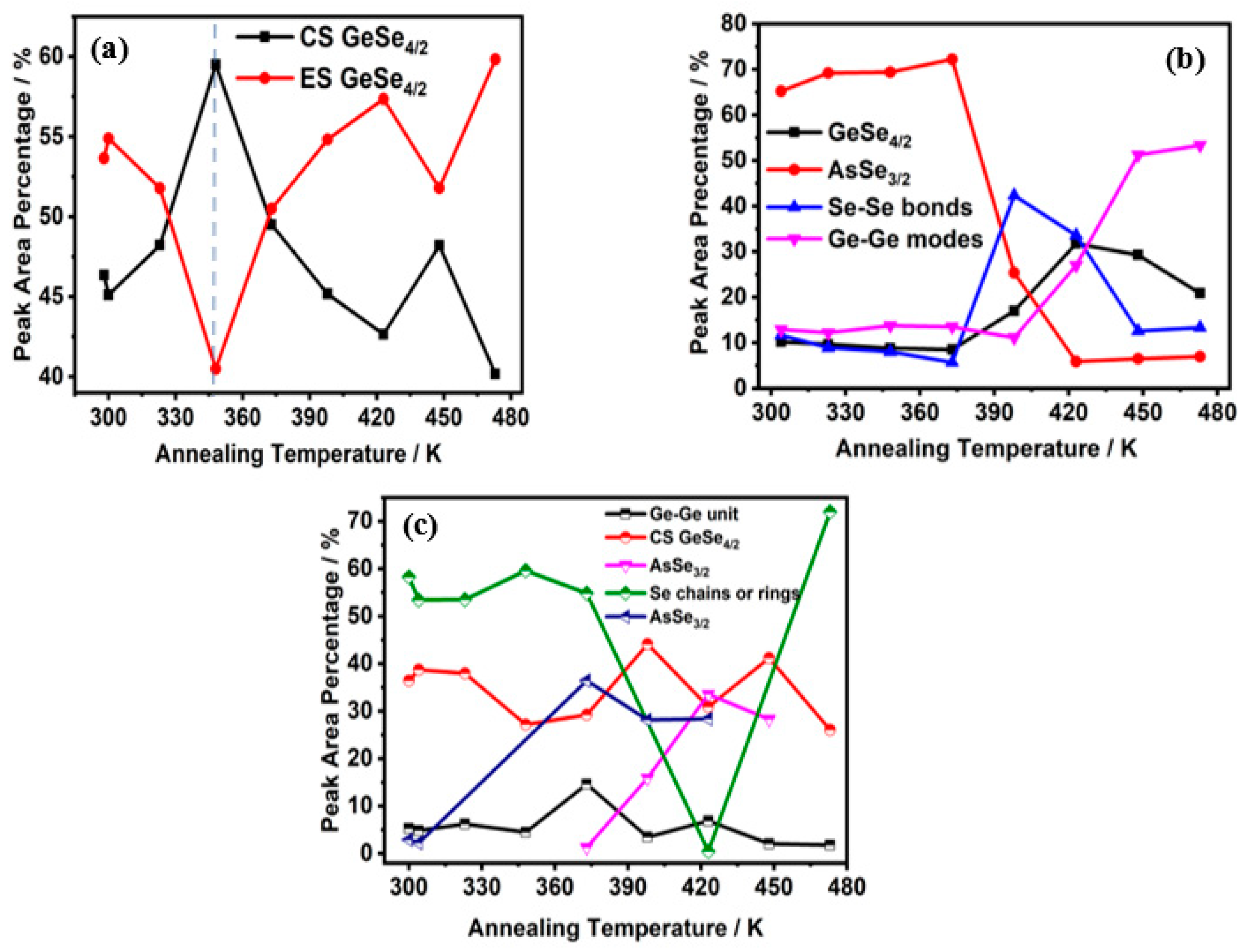Materials 14 02572 g007 Materials 14 02572 g007